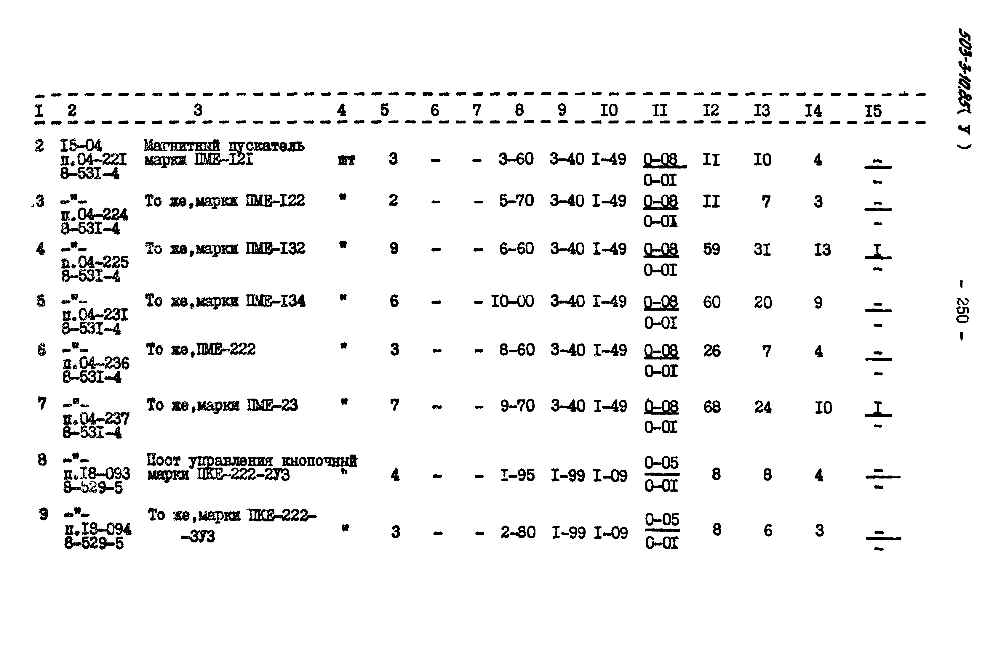 Типовой проект 503-3-10.85