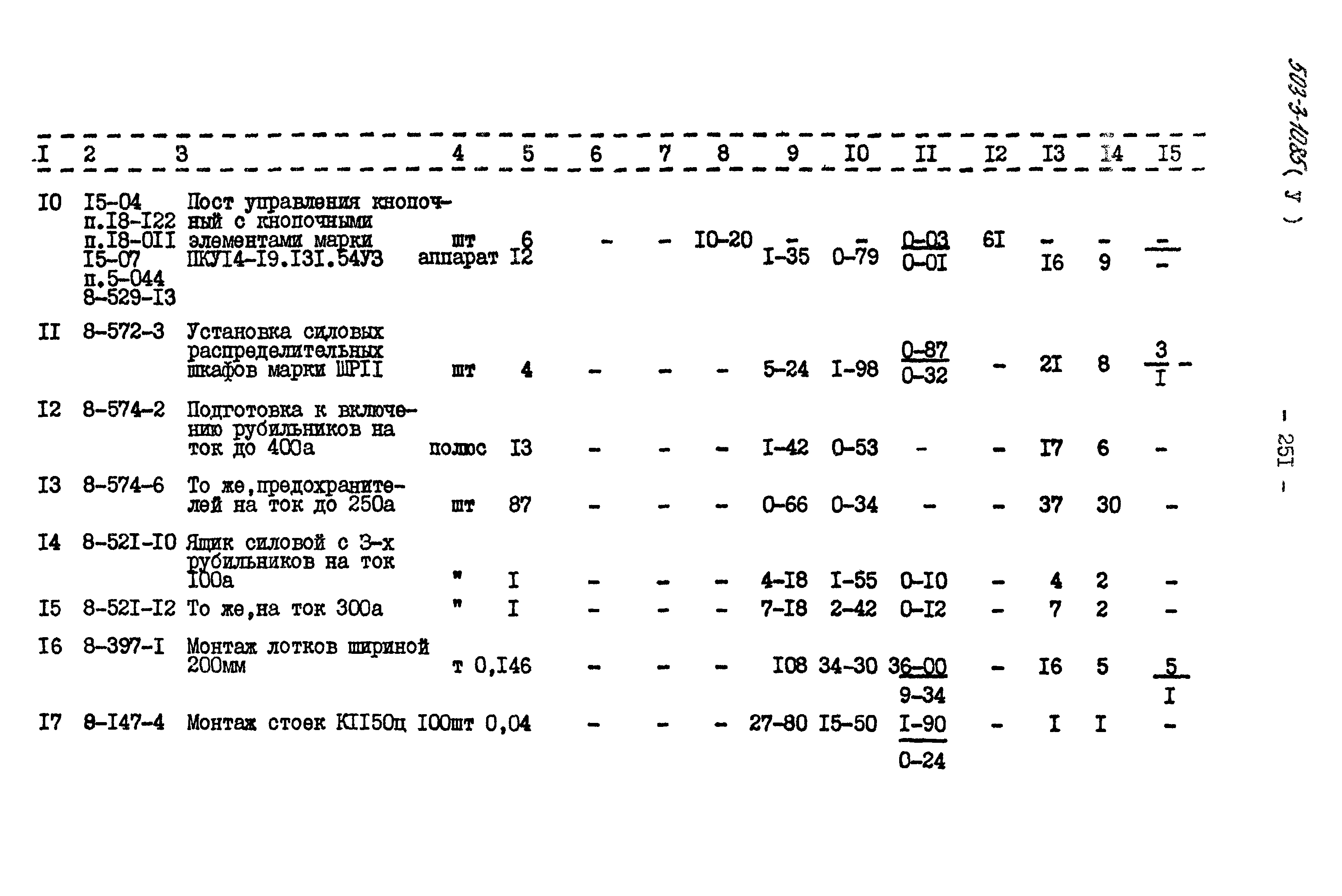 Типовой проект 503-3-10.85