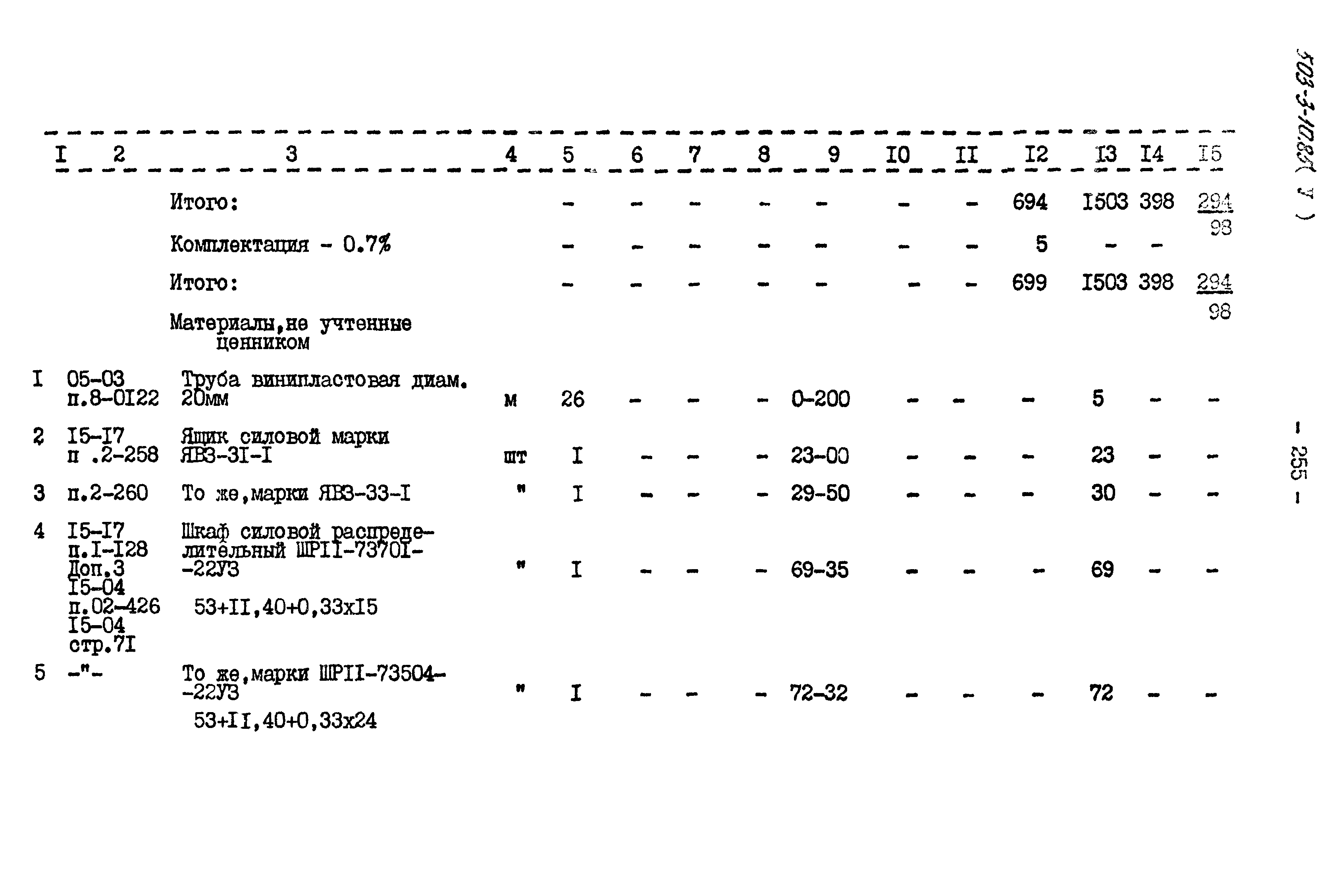 Типовой проект 503-3-10.85