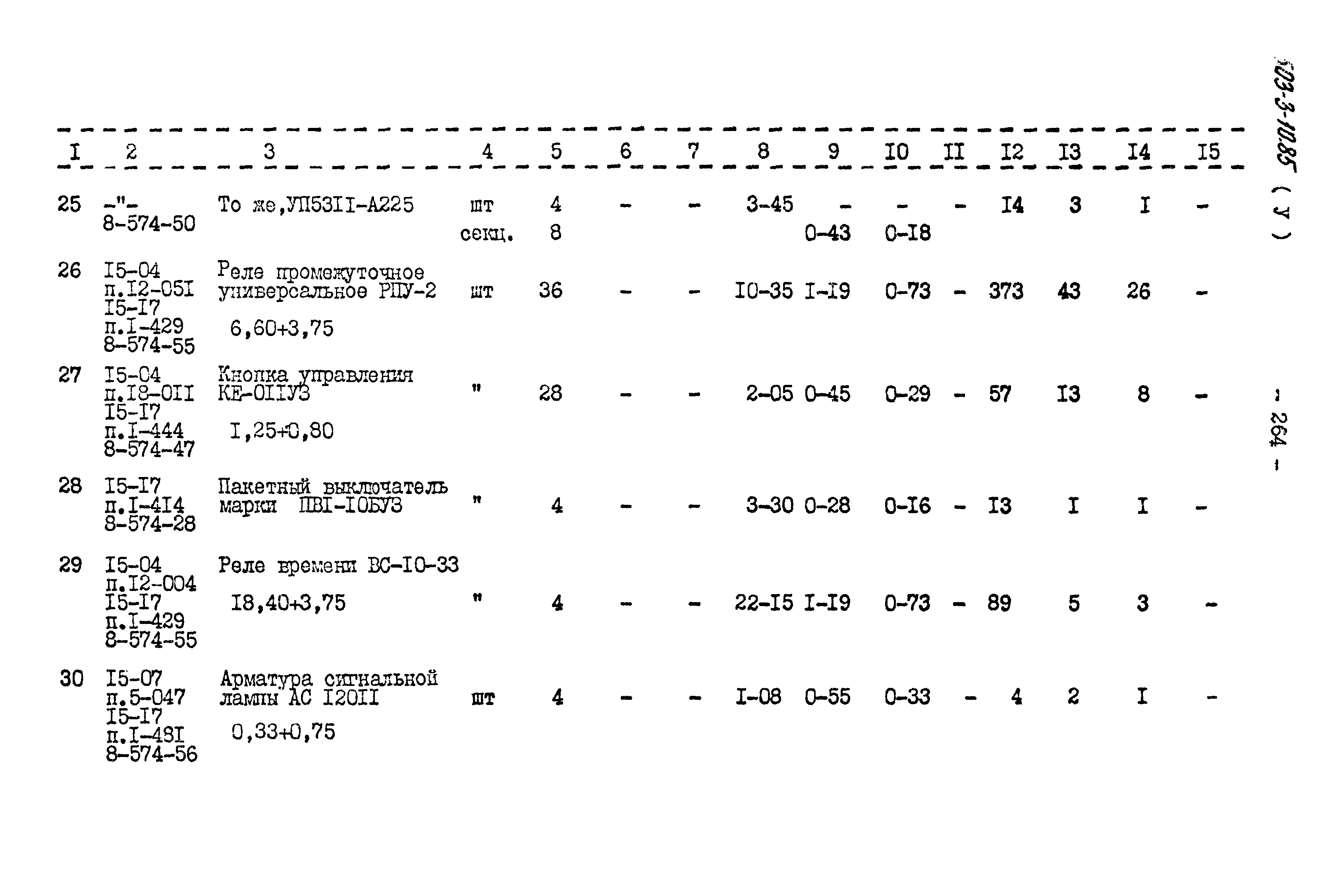 Типовой проект 503-3-10.85