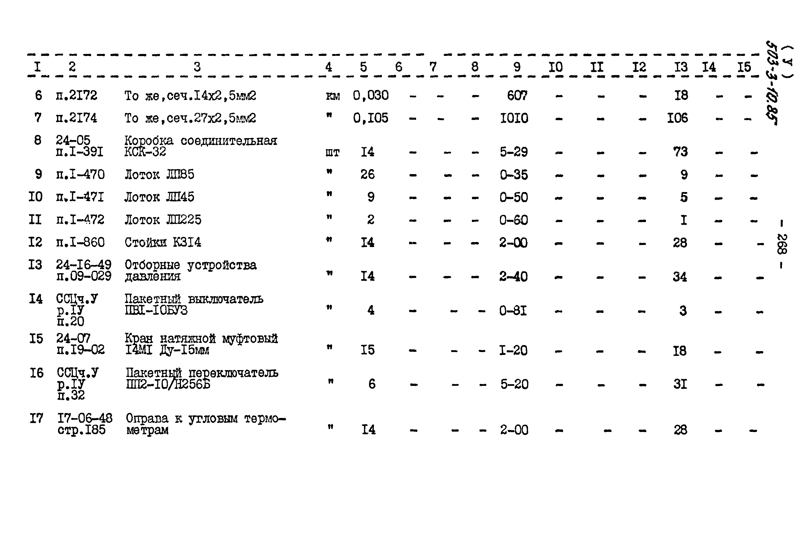 Типовой проект 503-3-10.85