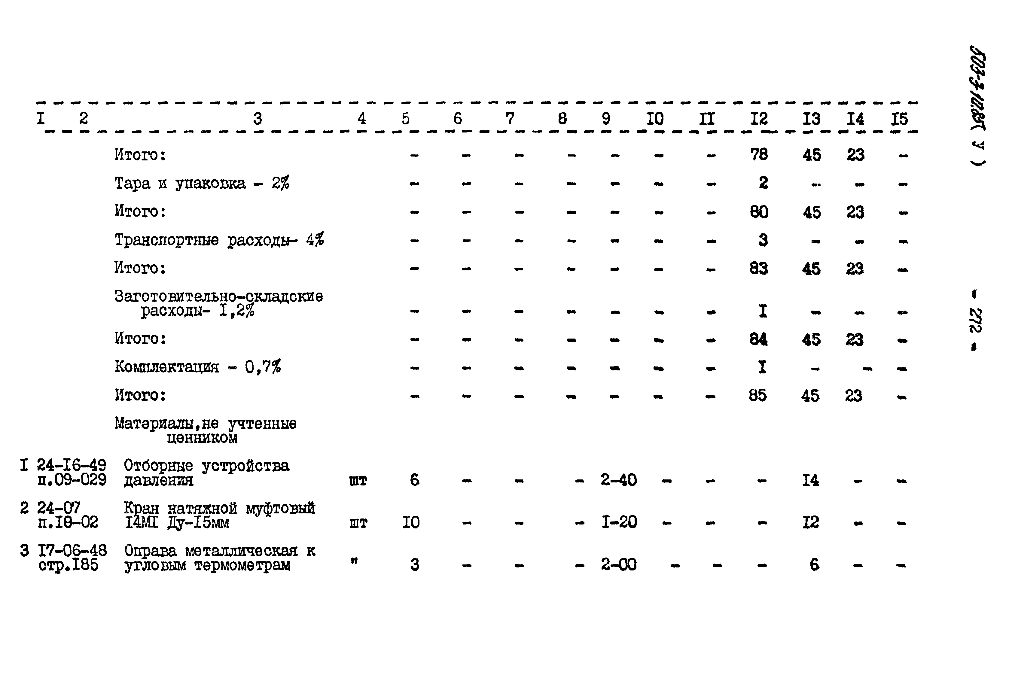 Типовой проект 503-3-10.85