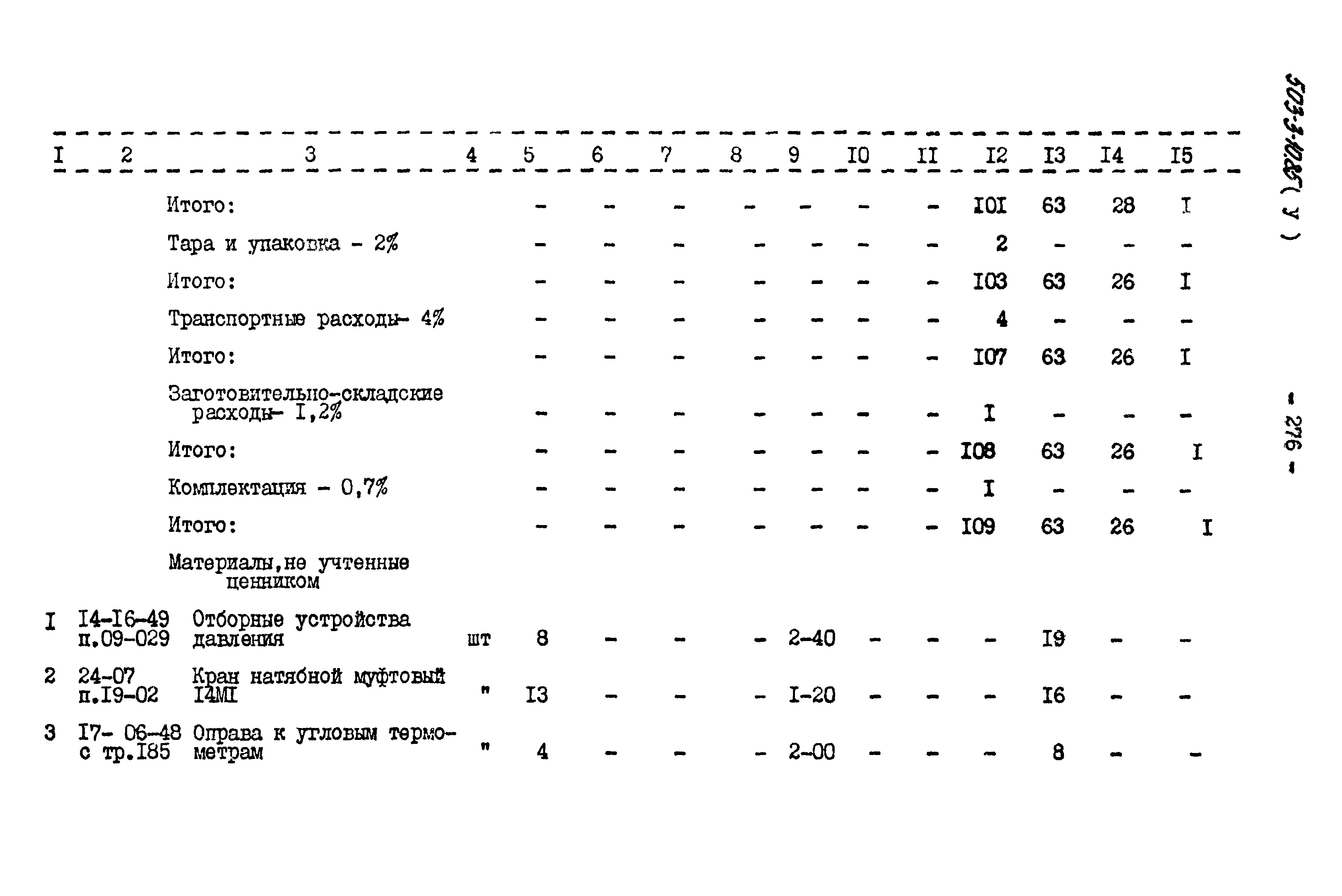 Типовой проект 503-3-10.85