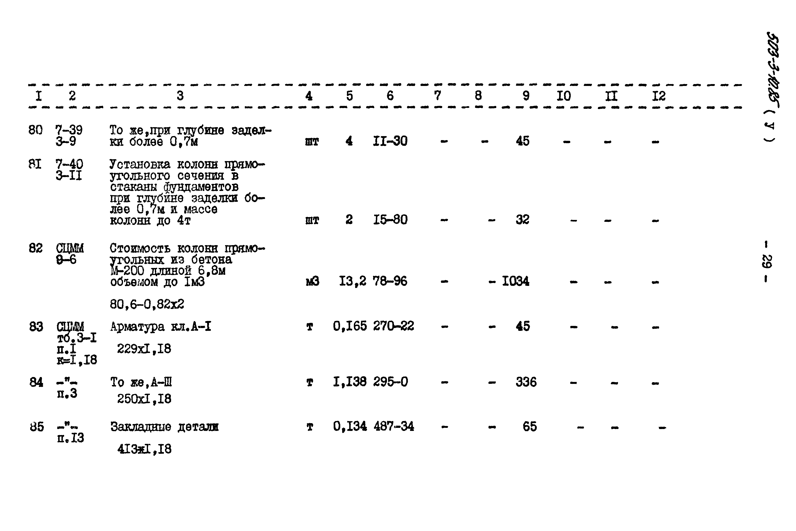 Типовой проект 503-3-10.85