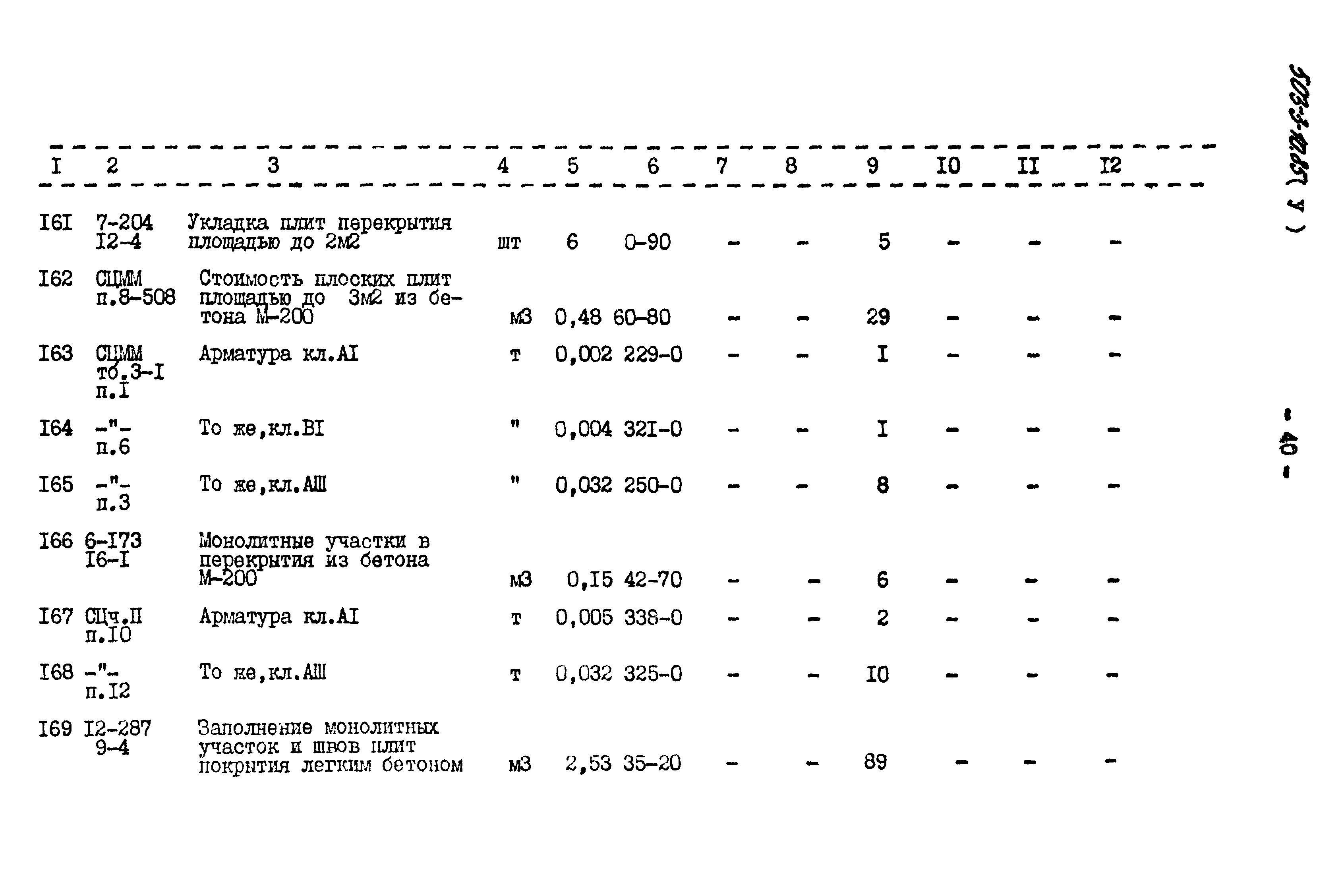Типовой проект 503-3-10.85