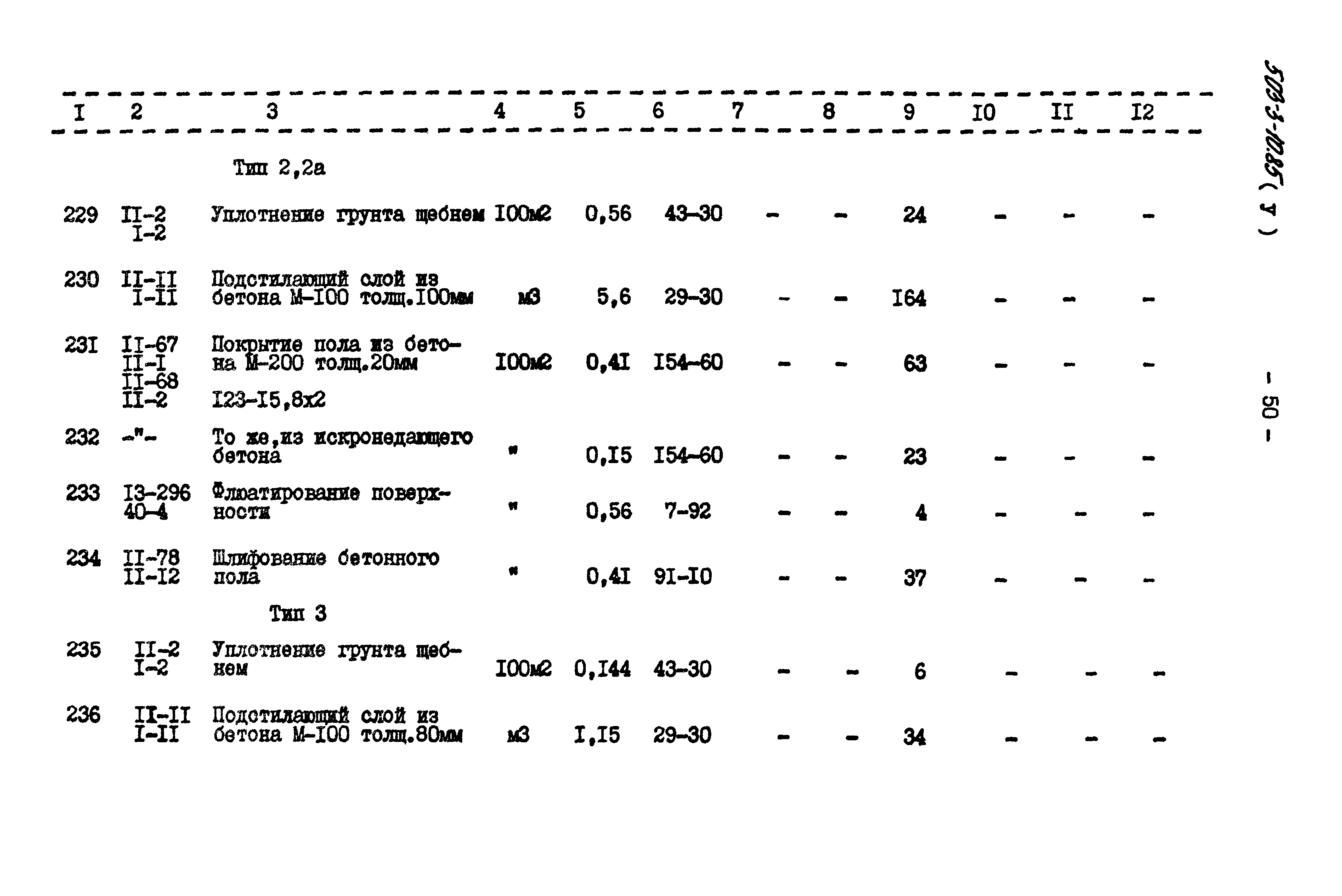 Типовой проект 503-3-10.85