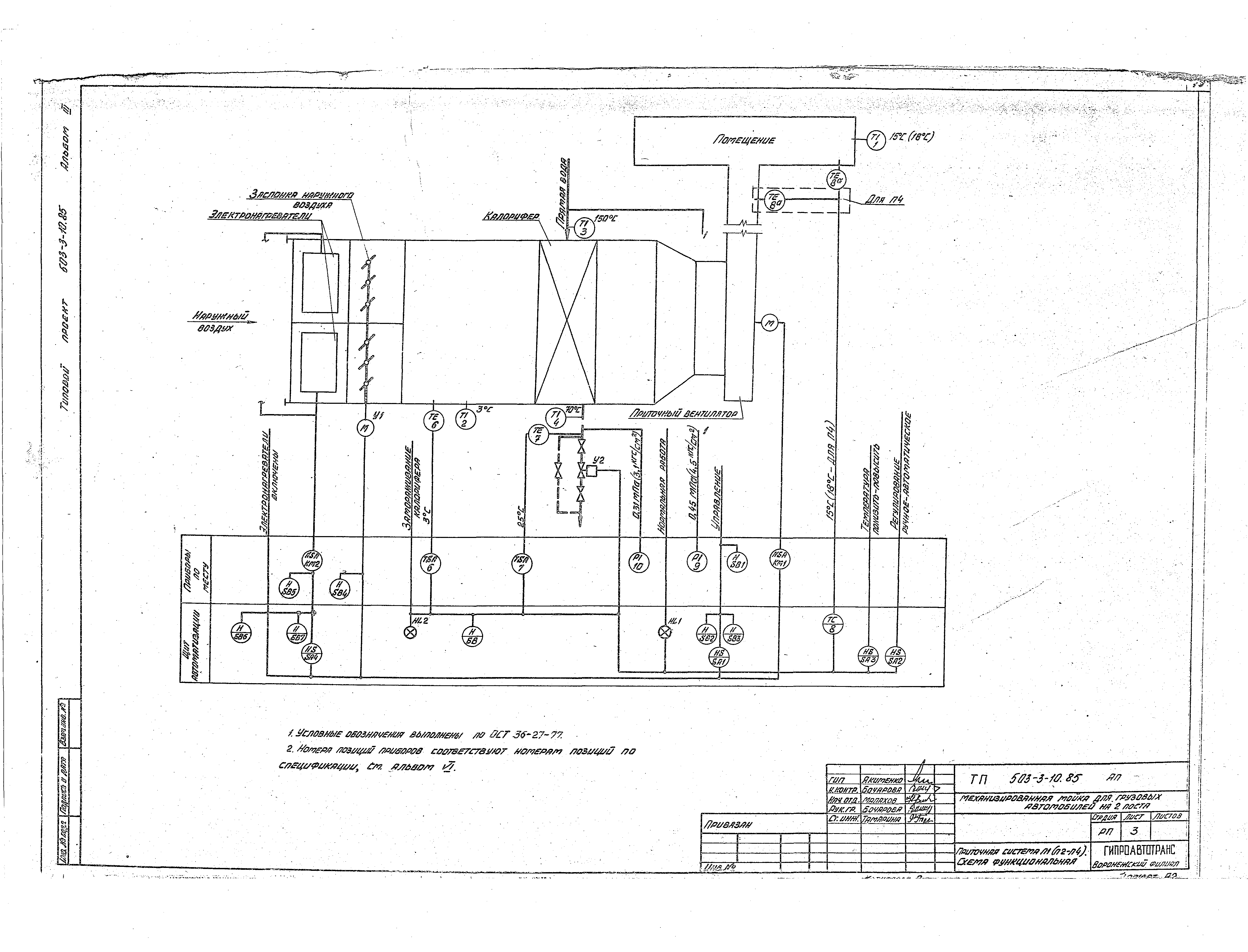 Типовой проект 503-3-10.85