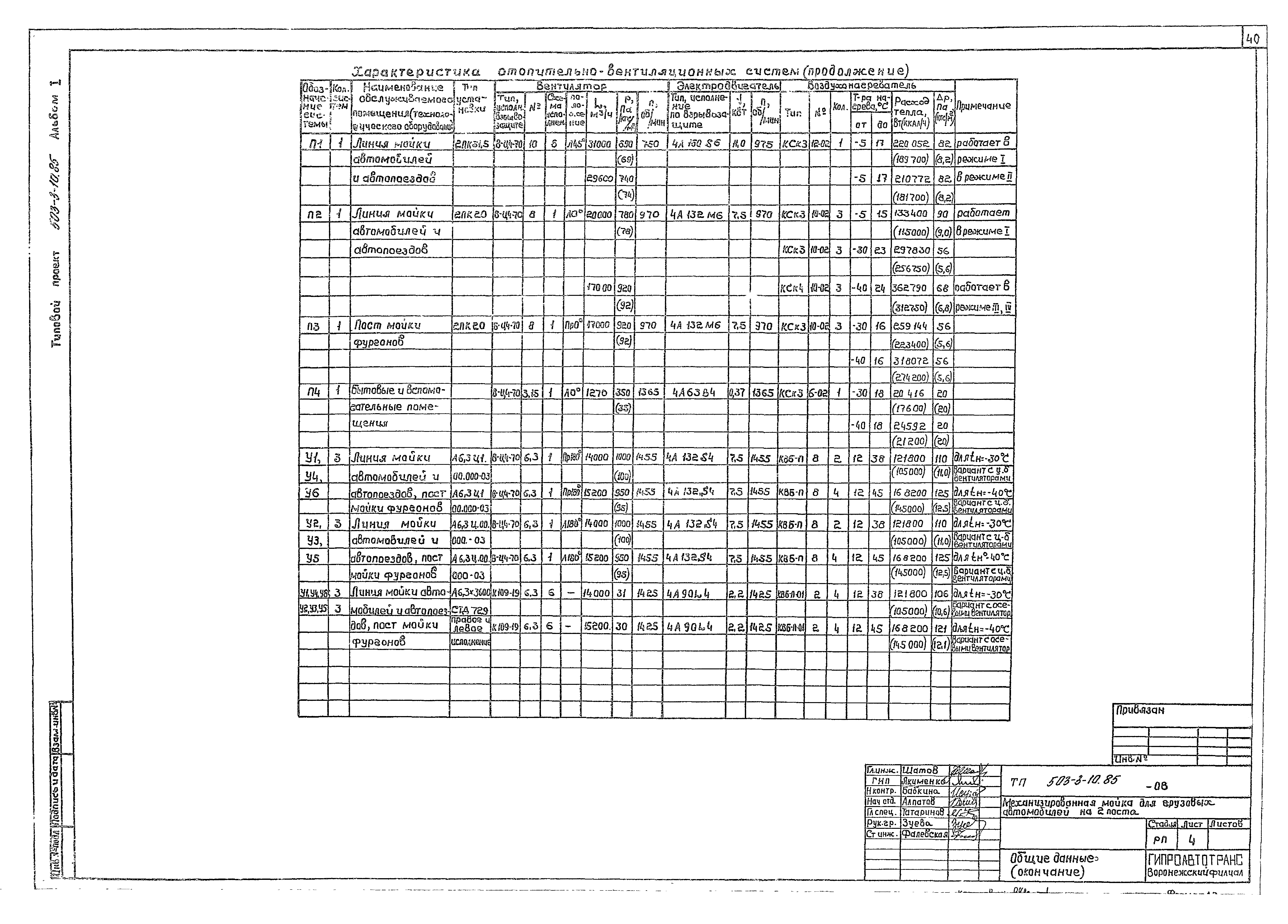 Типовой проект 503-3-10.85