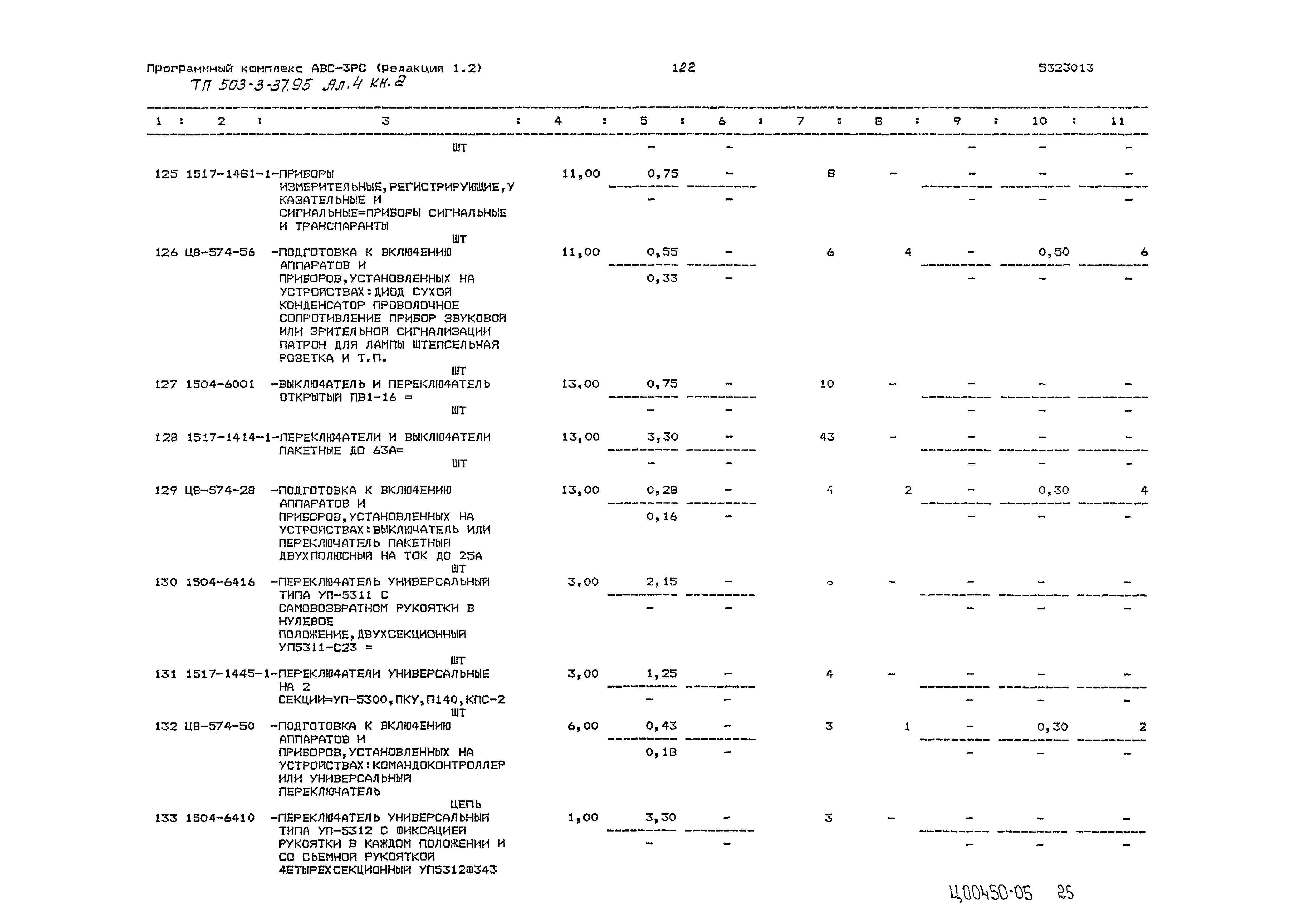 Типовой проект 503-3-37.95