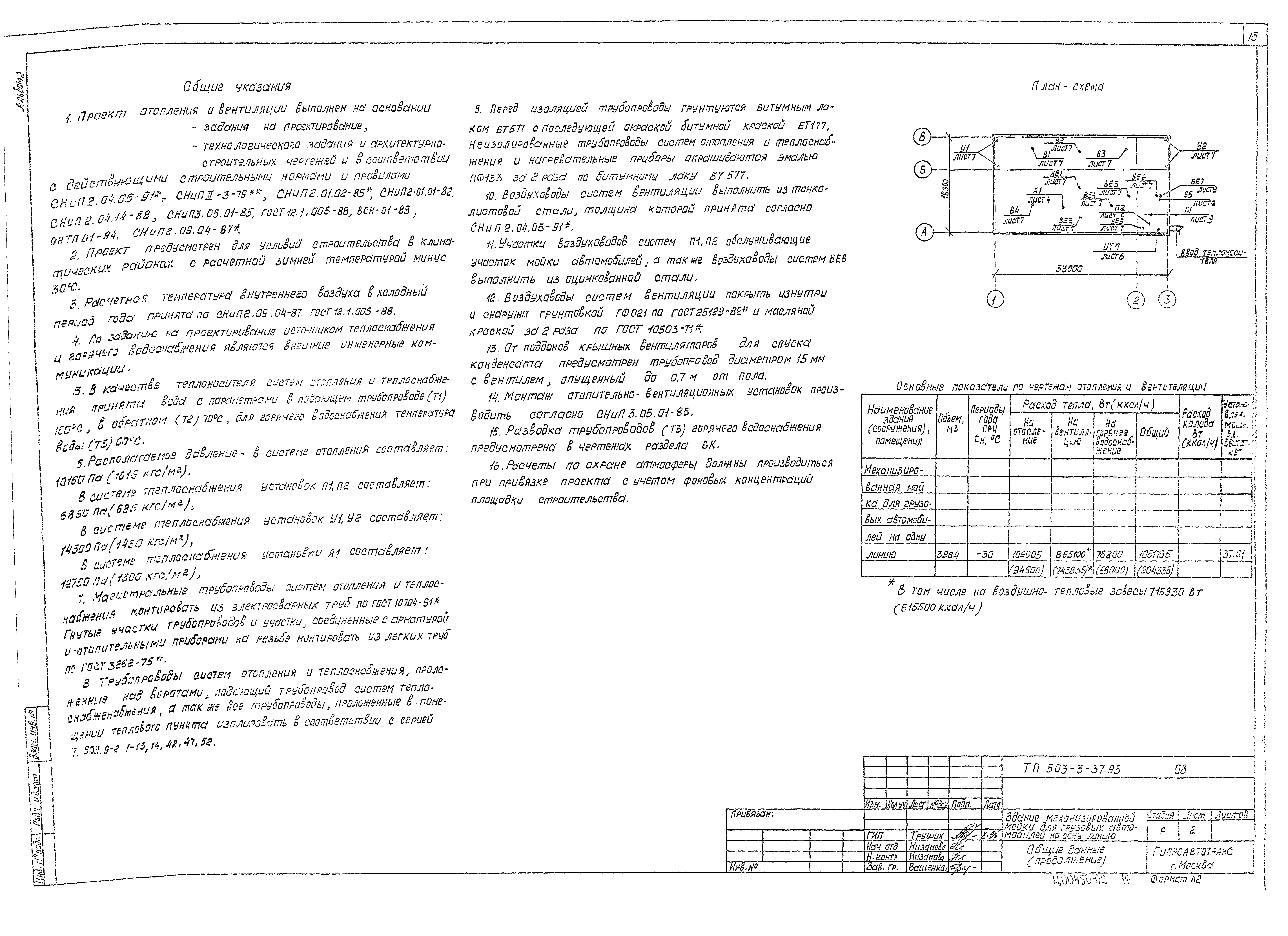 Типовой проект 503-3-37.95