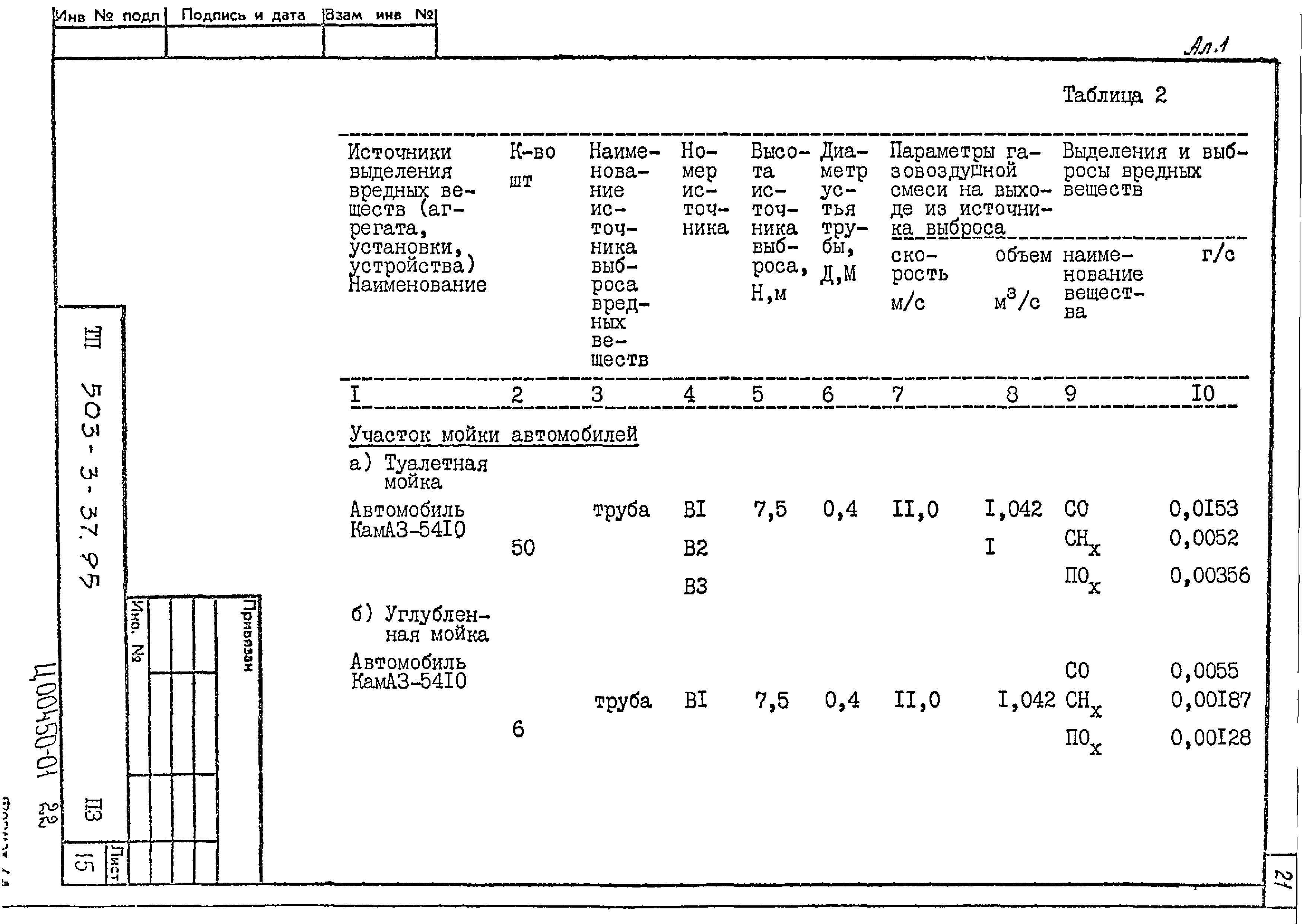 Типовой проект 503-3-37.95