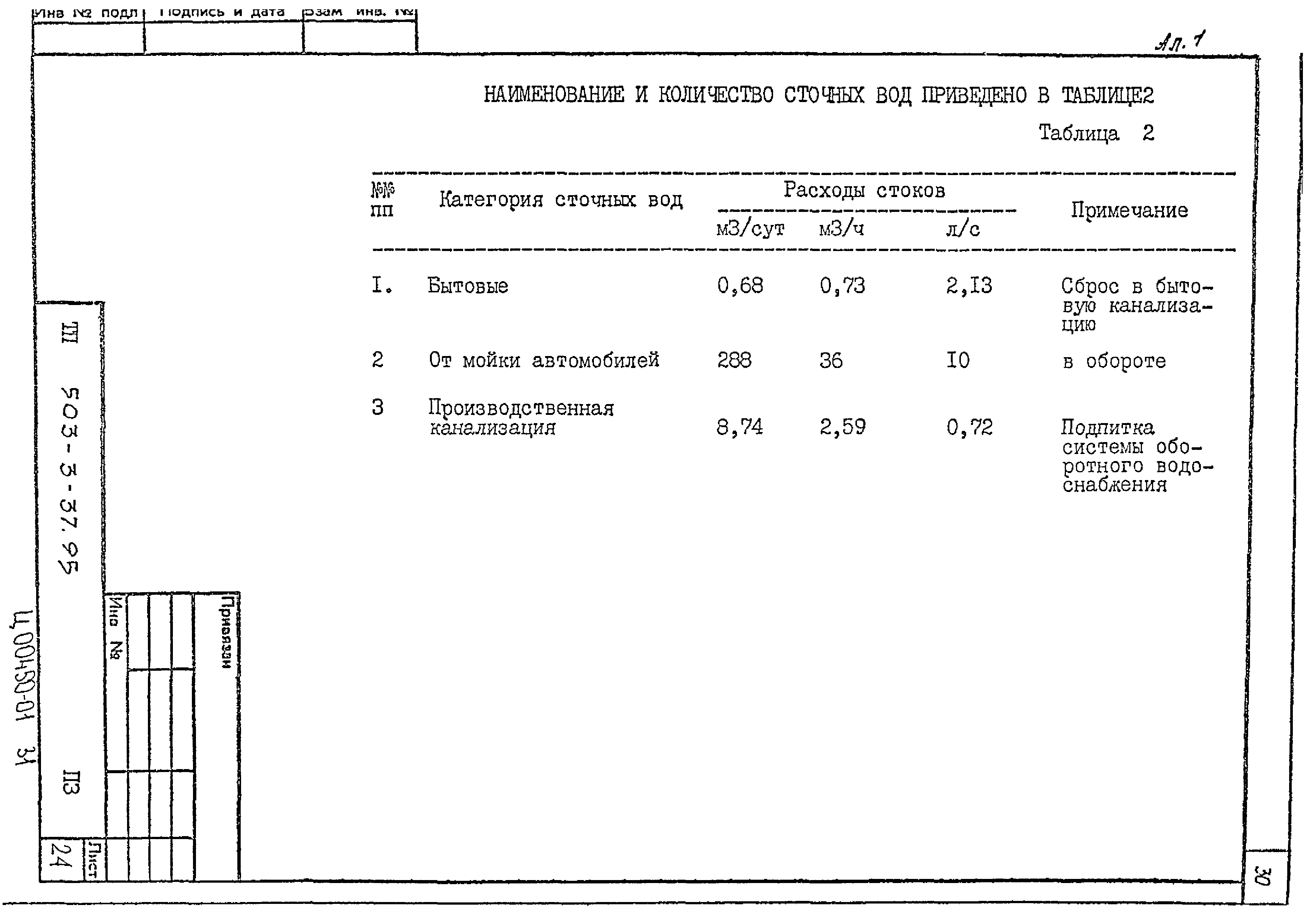 Типовой проект 503-3-37.95