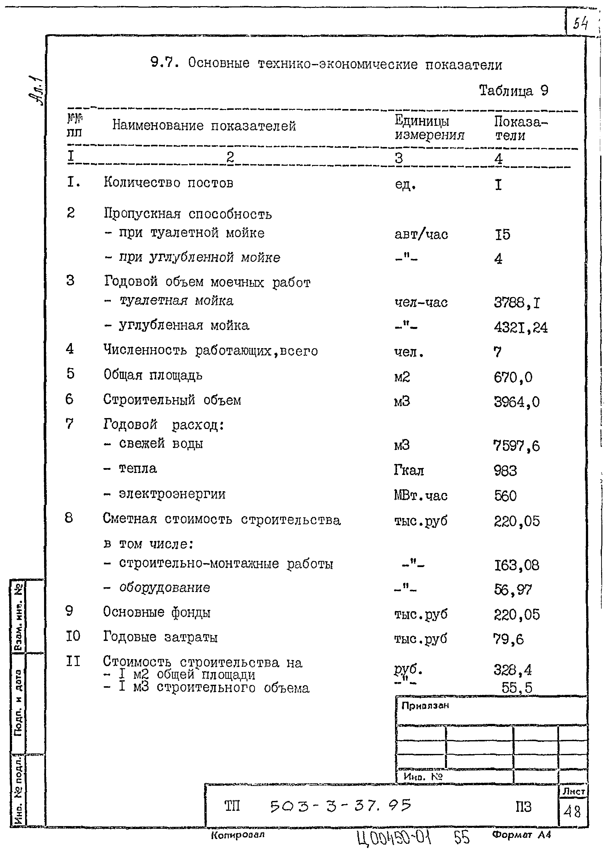 Типовой проект 503-3-37.95