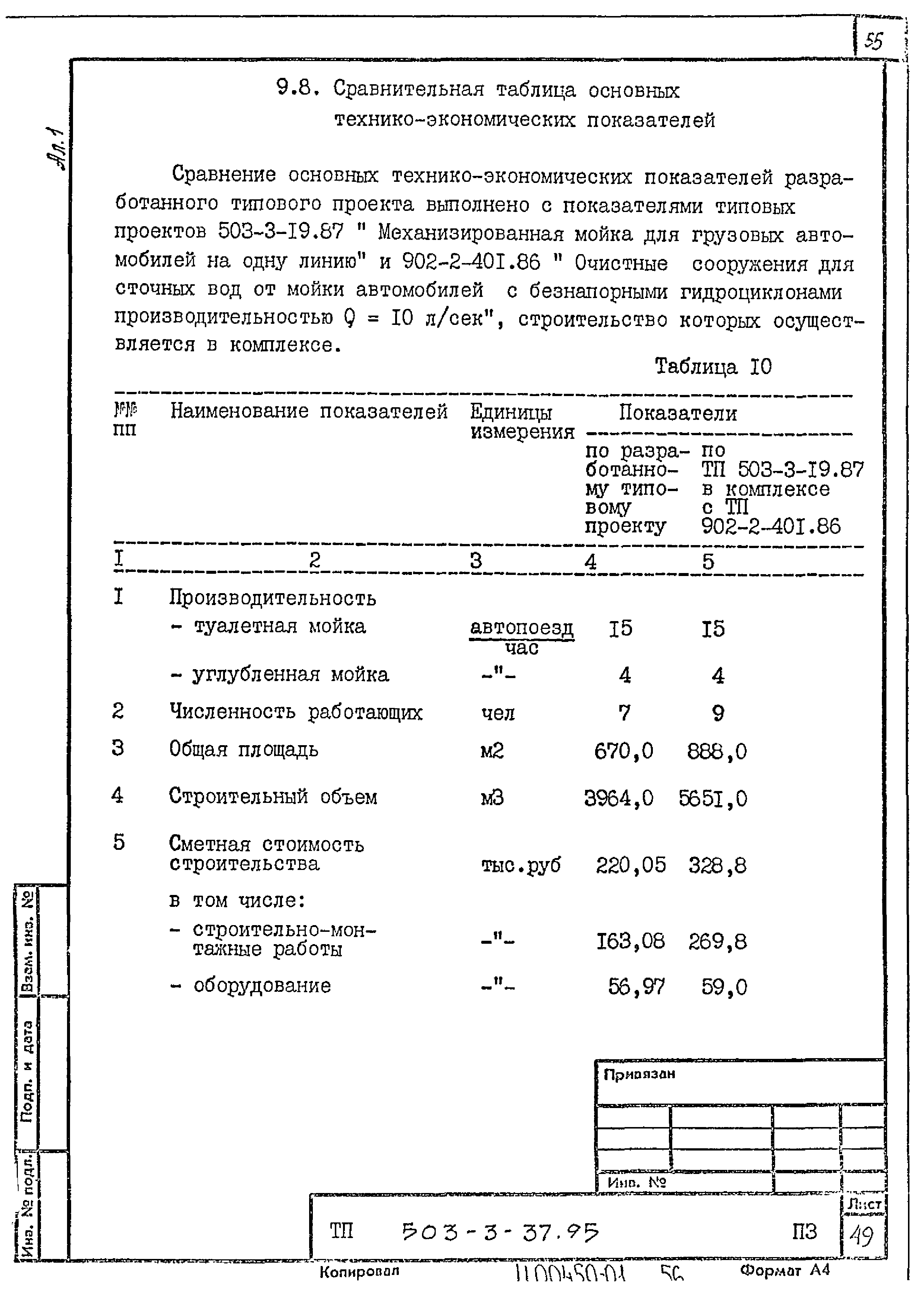 Типовой проект 503-3-37.95