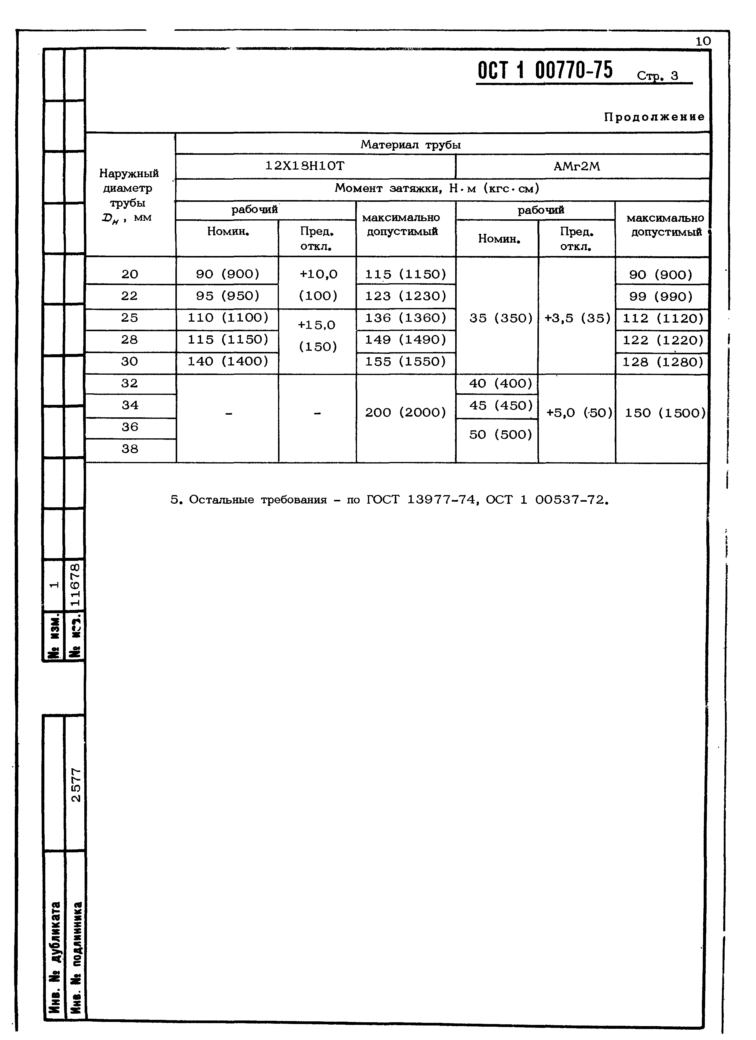 ОСТ 1 00770-75