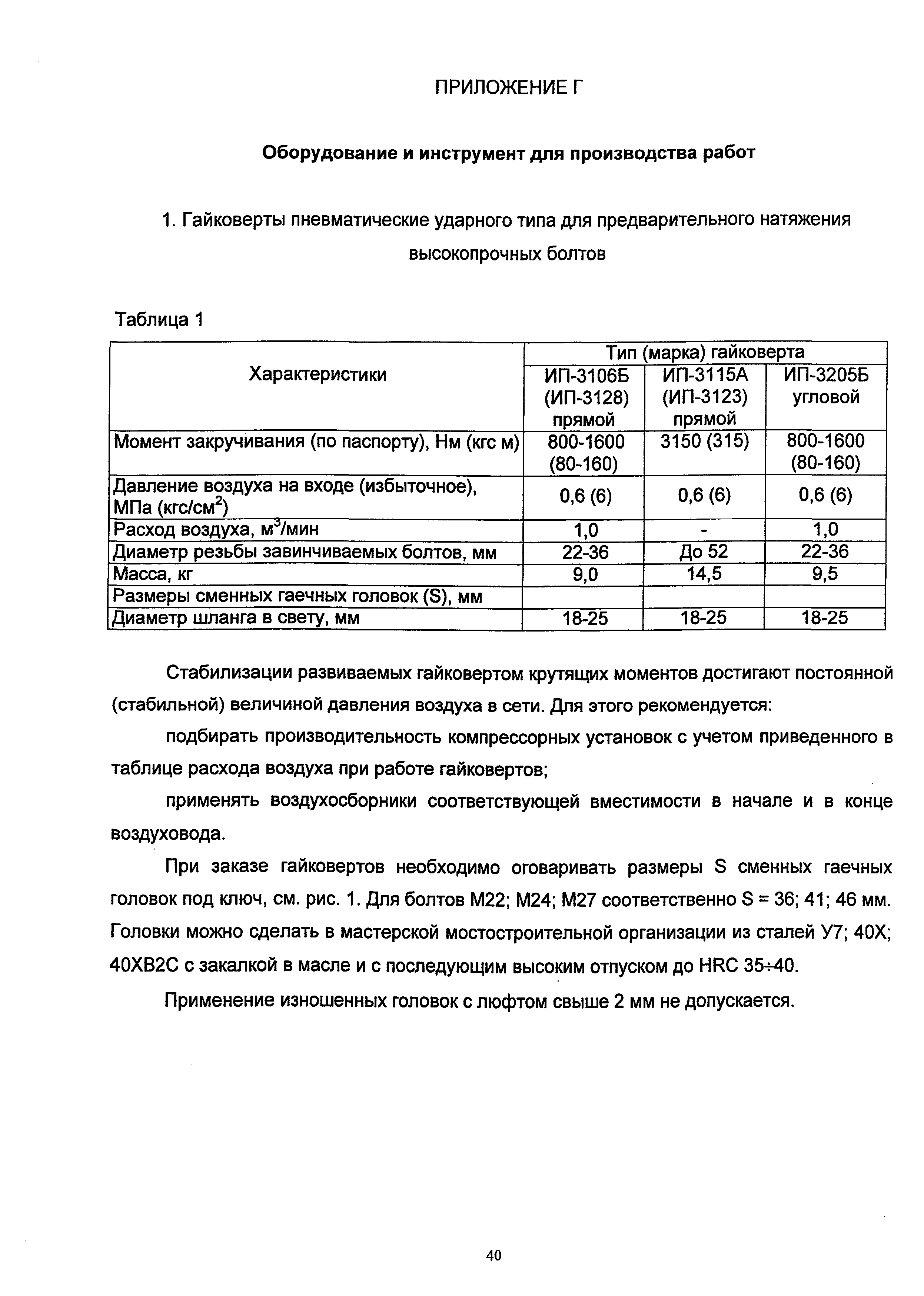 МР 502.1-05