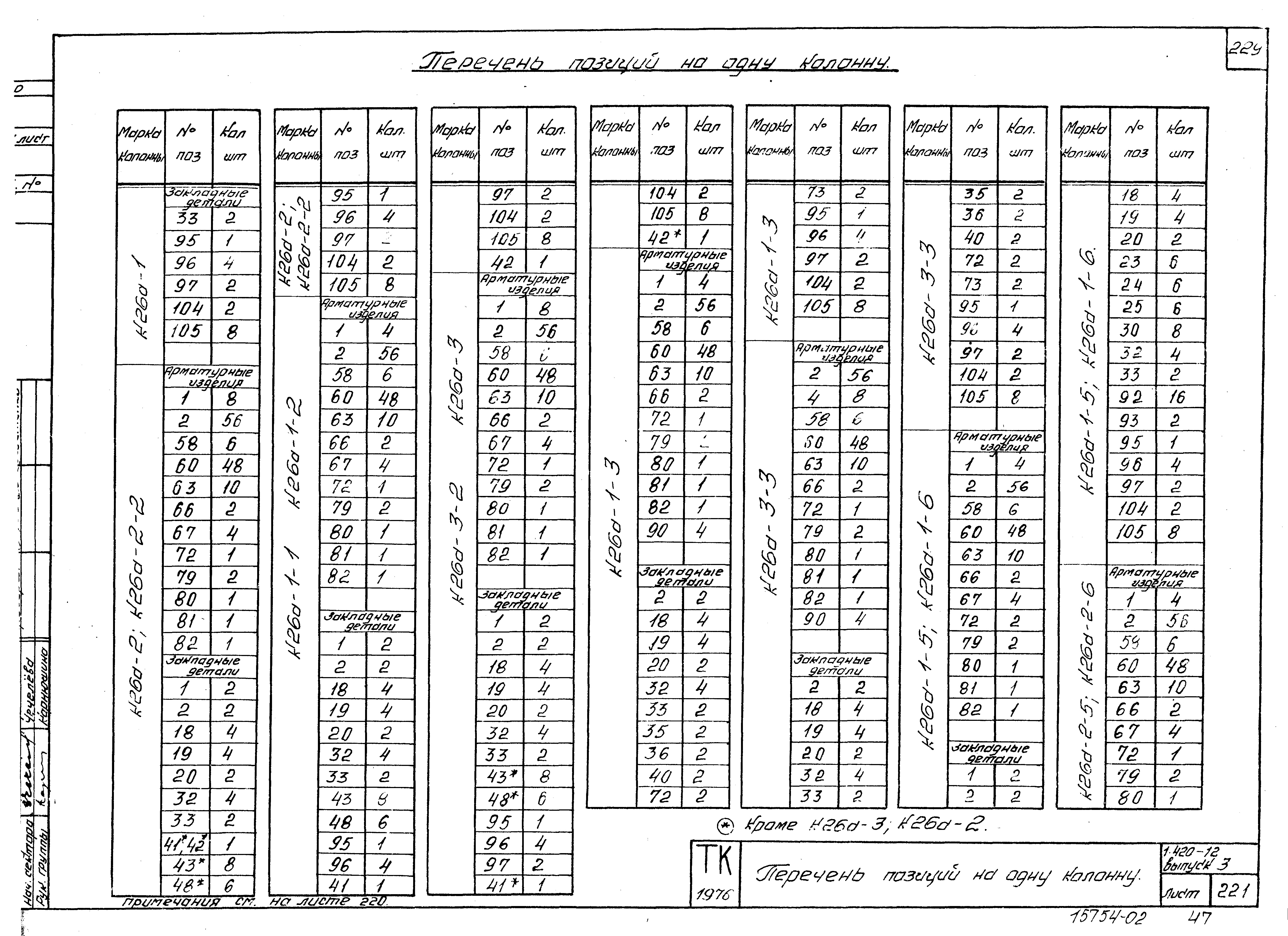 Серия 1.420-12