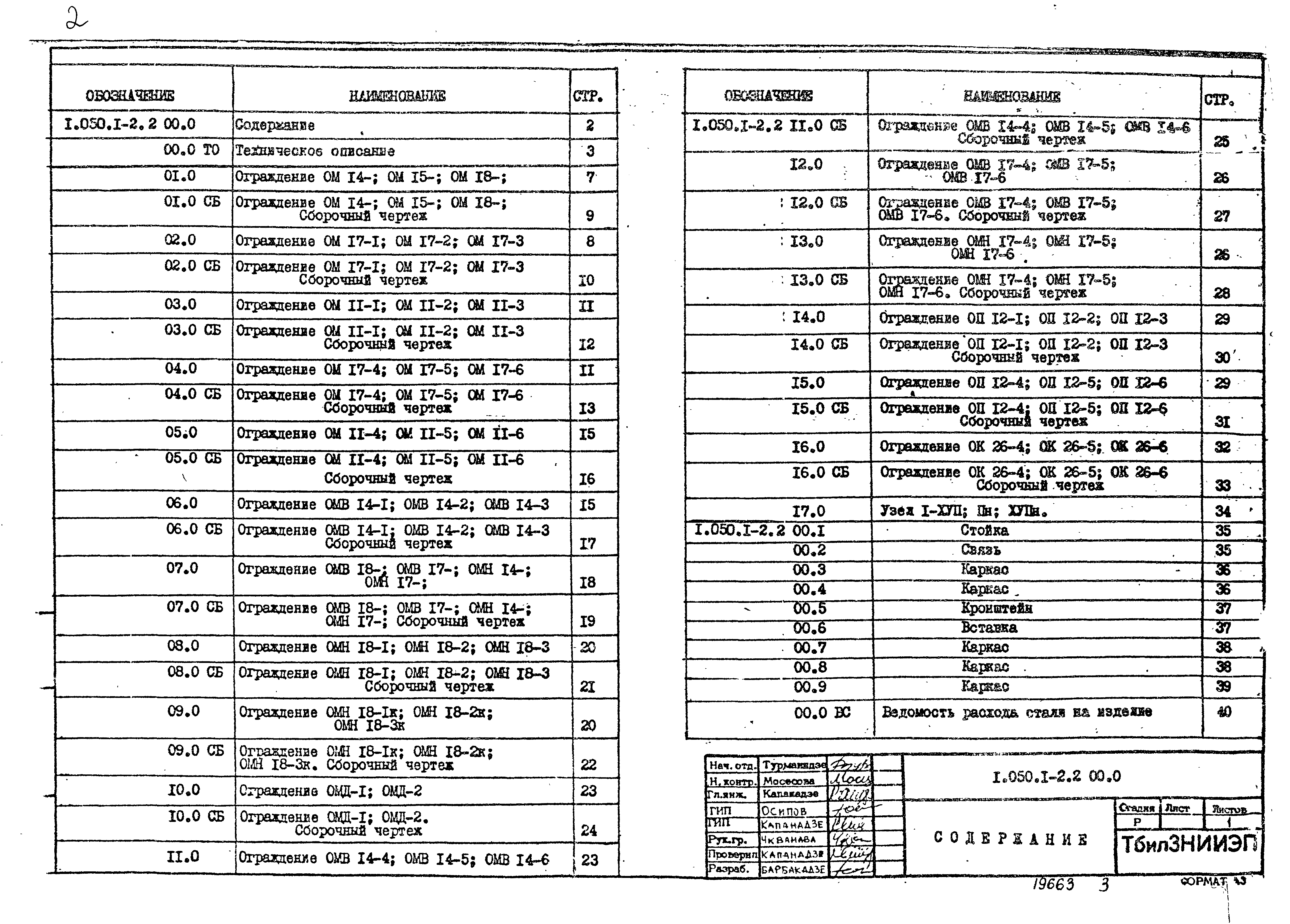 Серия 1.050.1-2