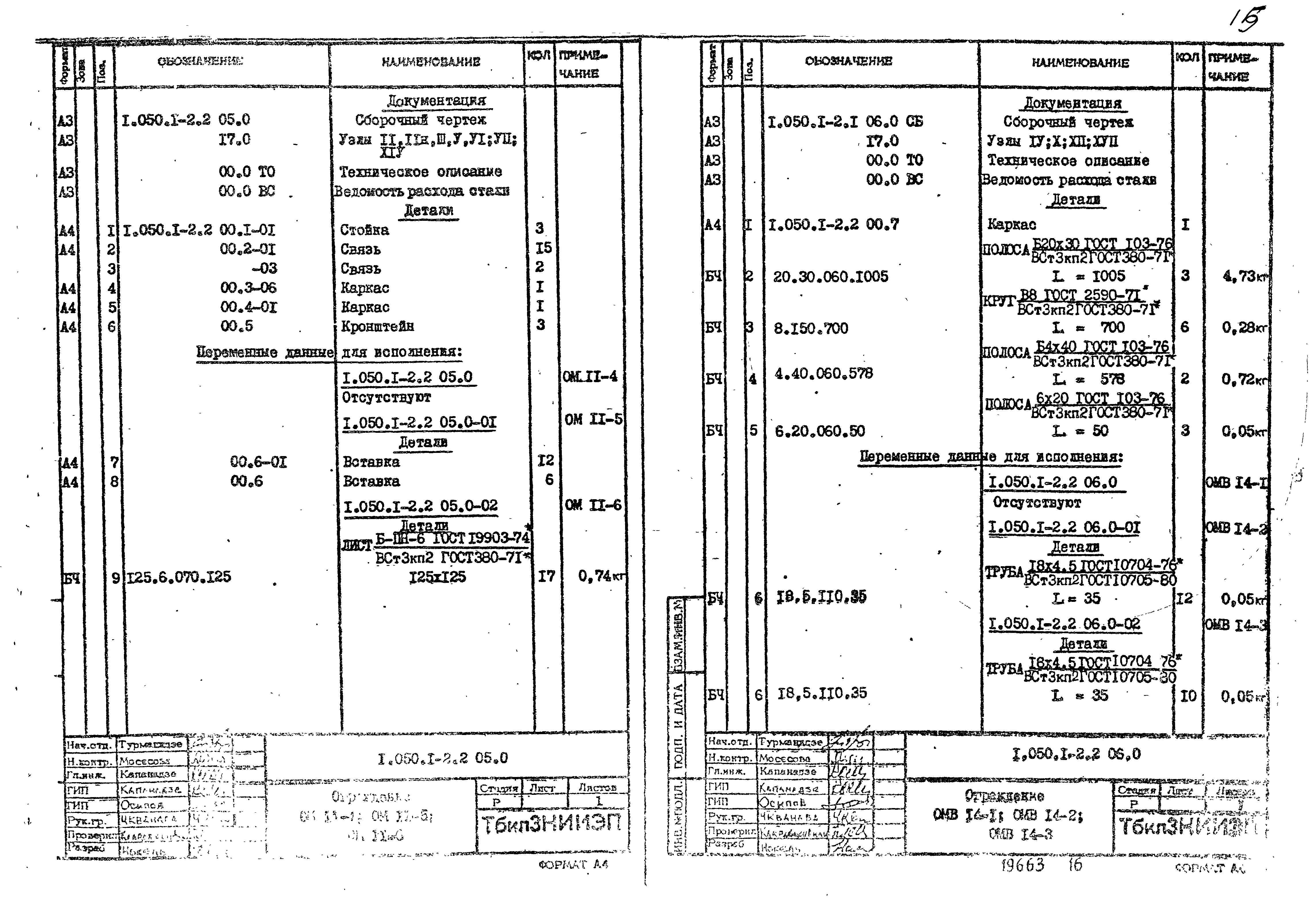 Серия 1.050.1-2