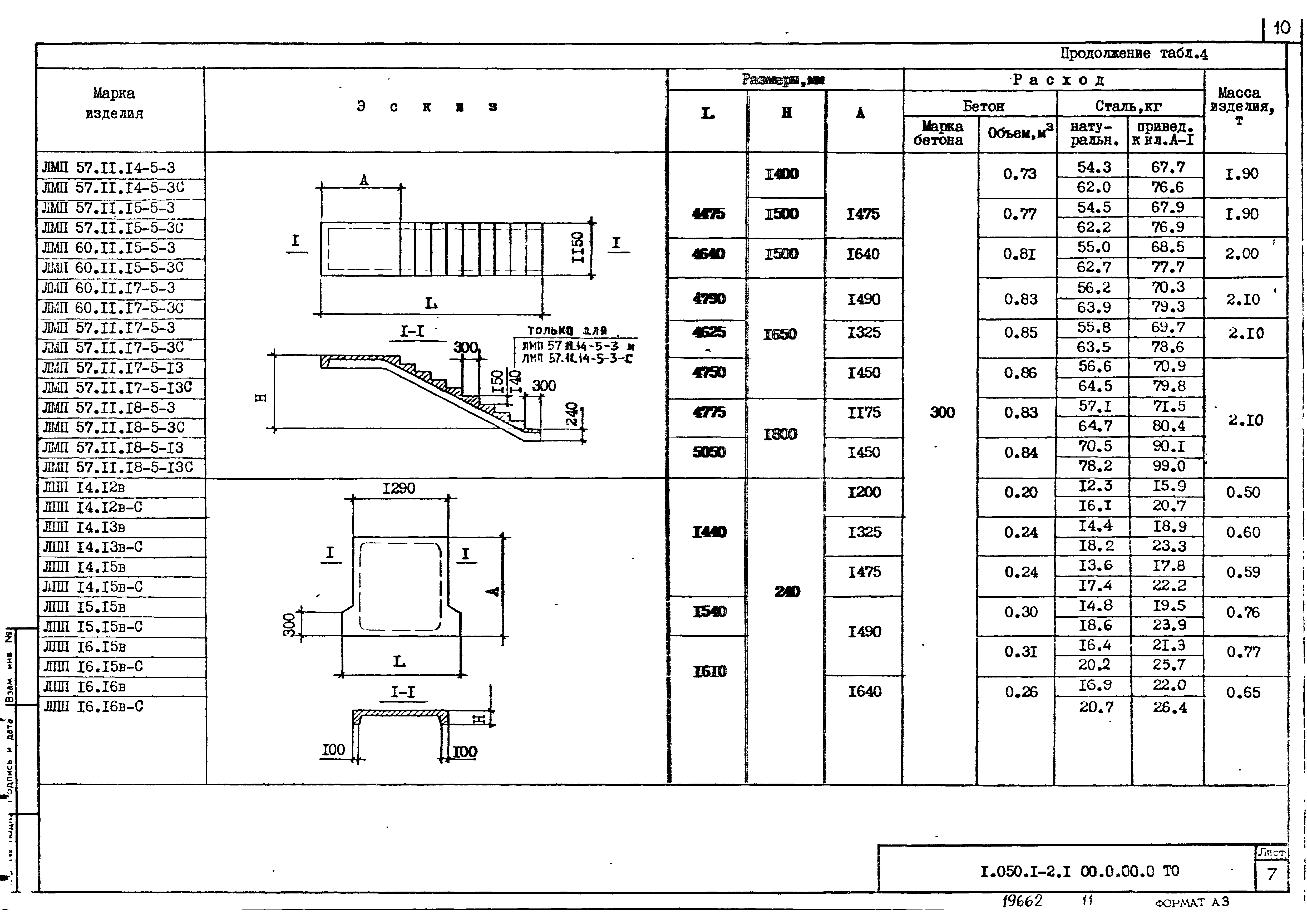 Серия 1.050.1-2