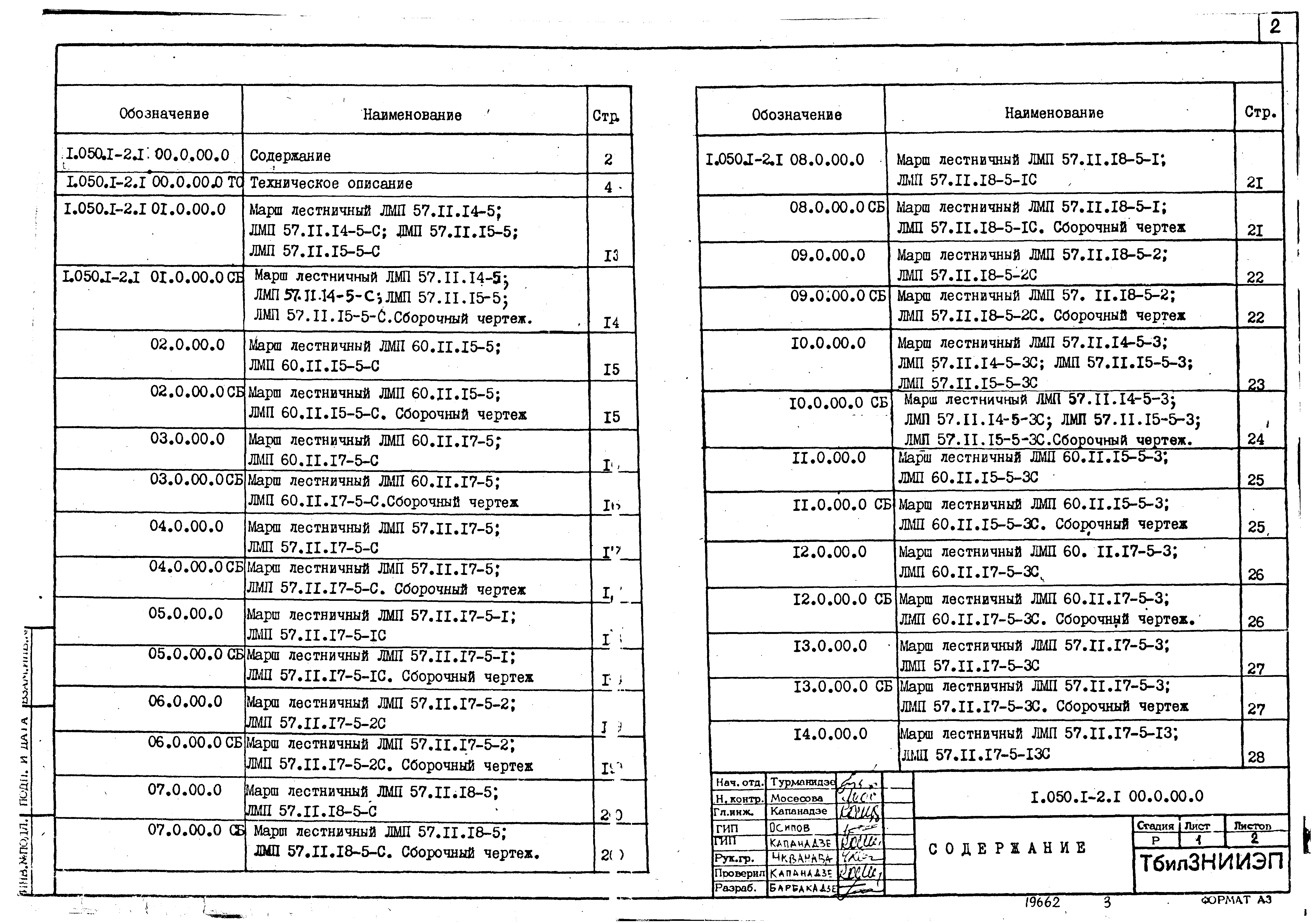 Серия 1.050.1-2