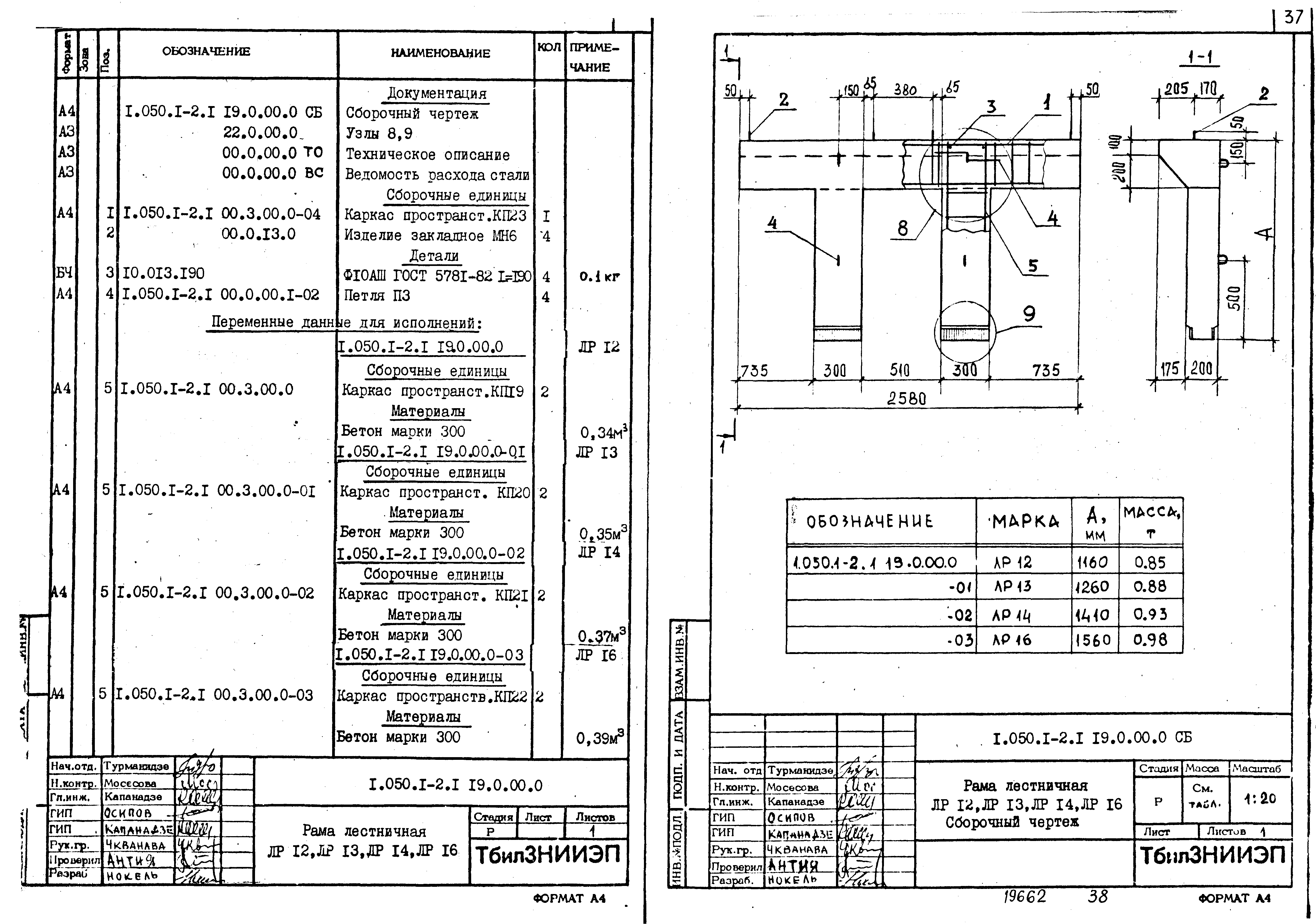 Серия 1.050.1-2