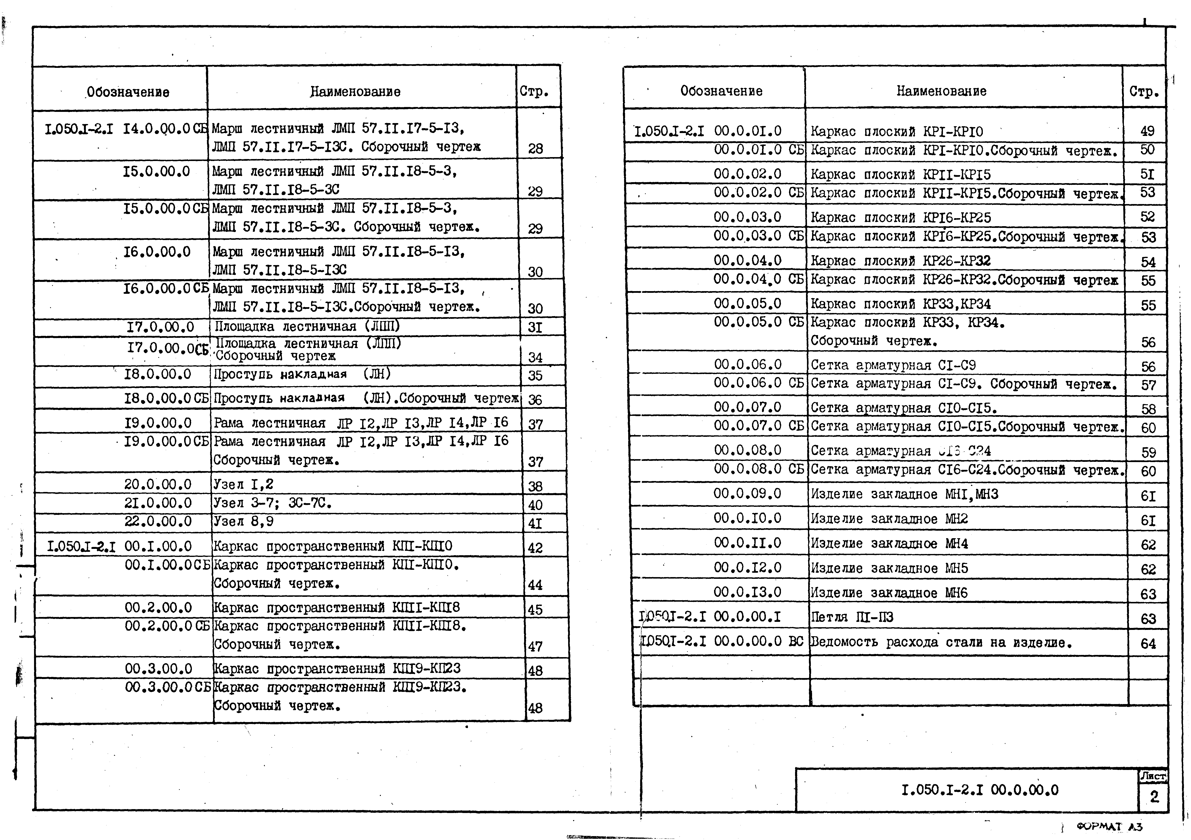 Серия 1.050.1-2