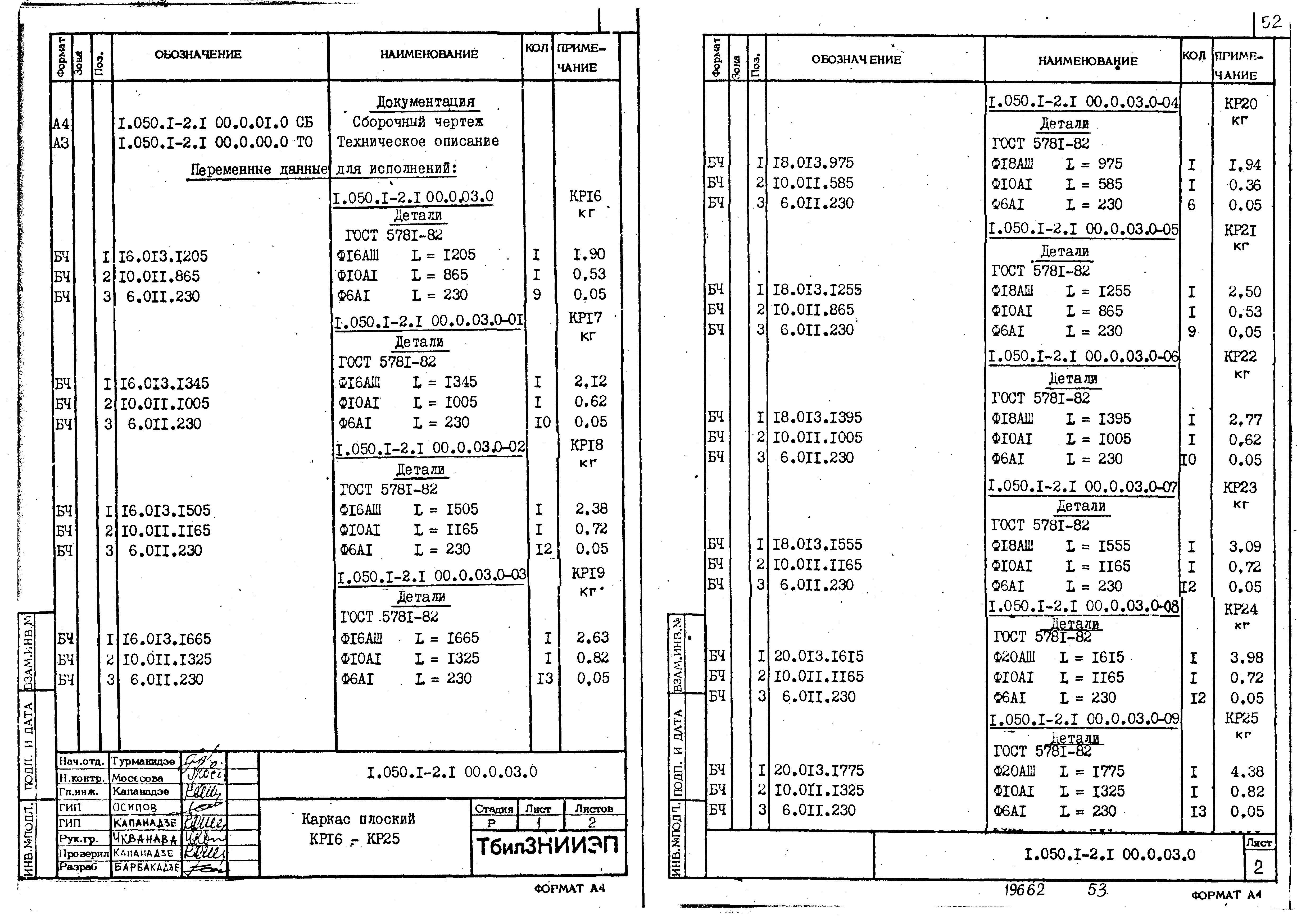 Серия 1.050.1-2