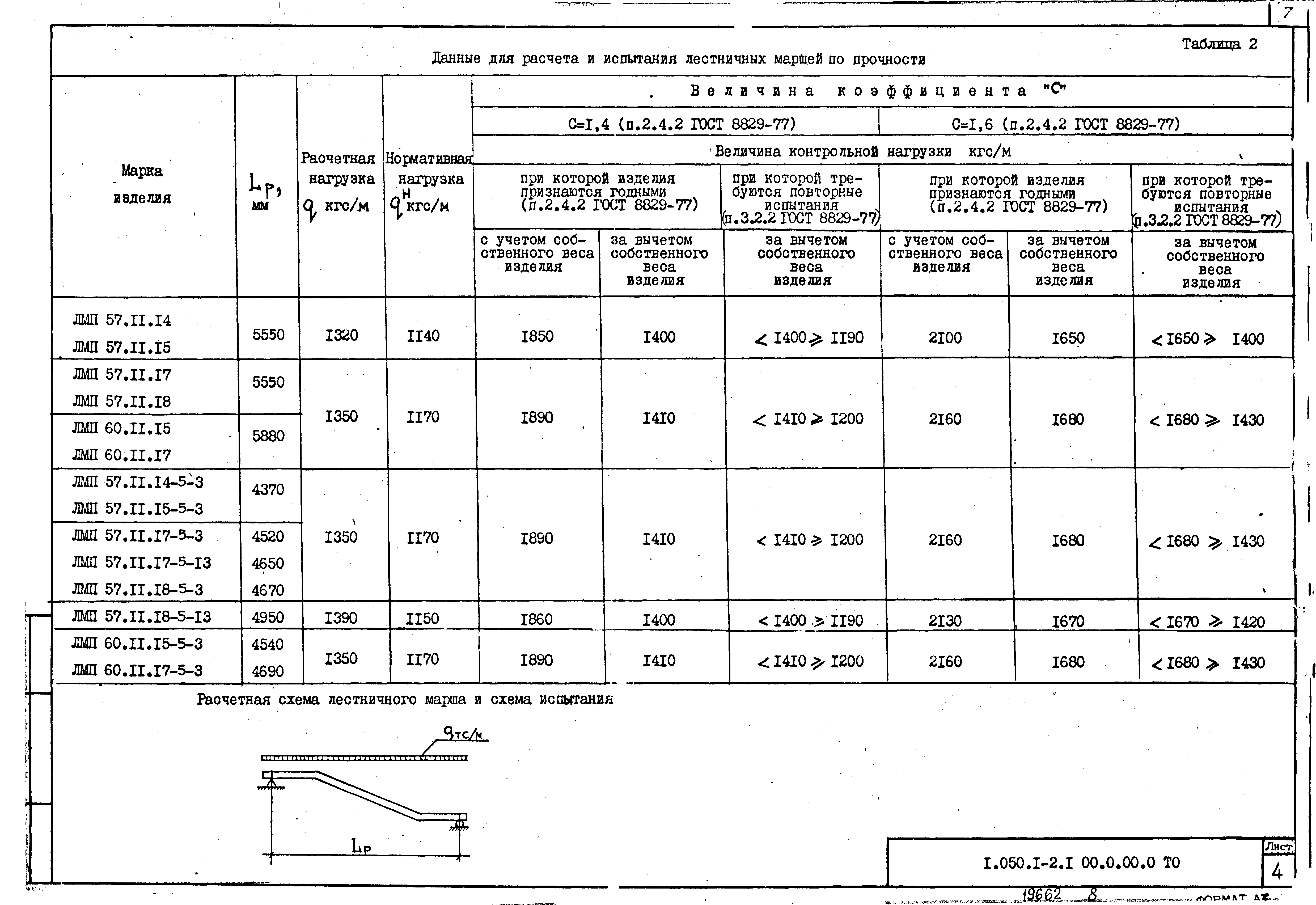 Серия 1.050.1-2