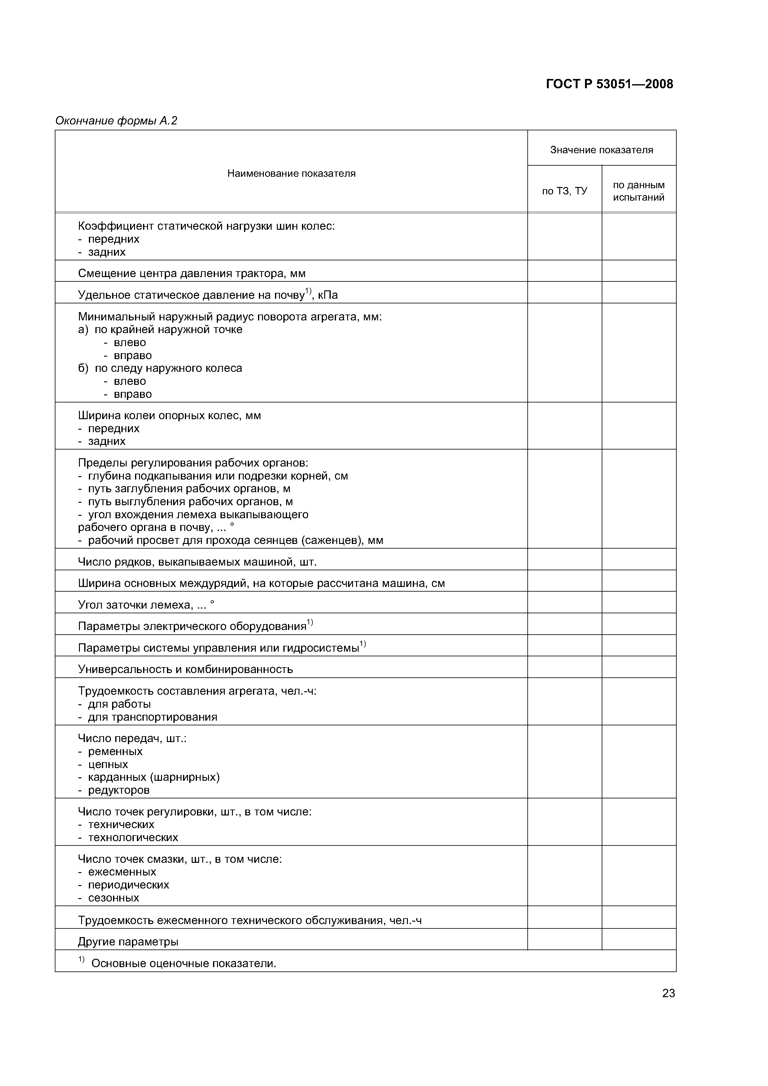 ГОСТ Р 53051-2008