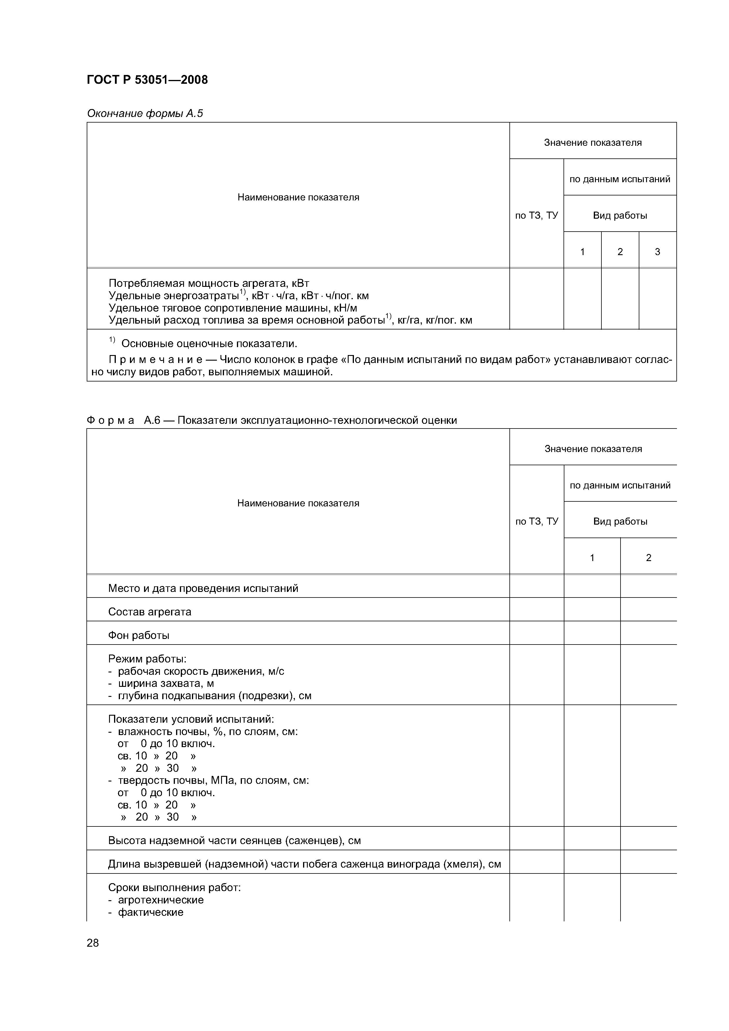 ГОСТ Р 53051-2008