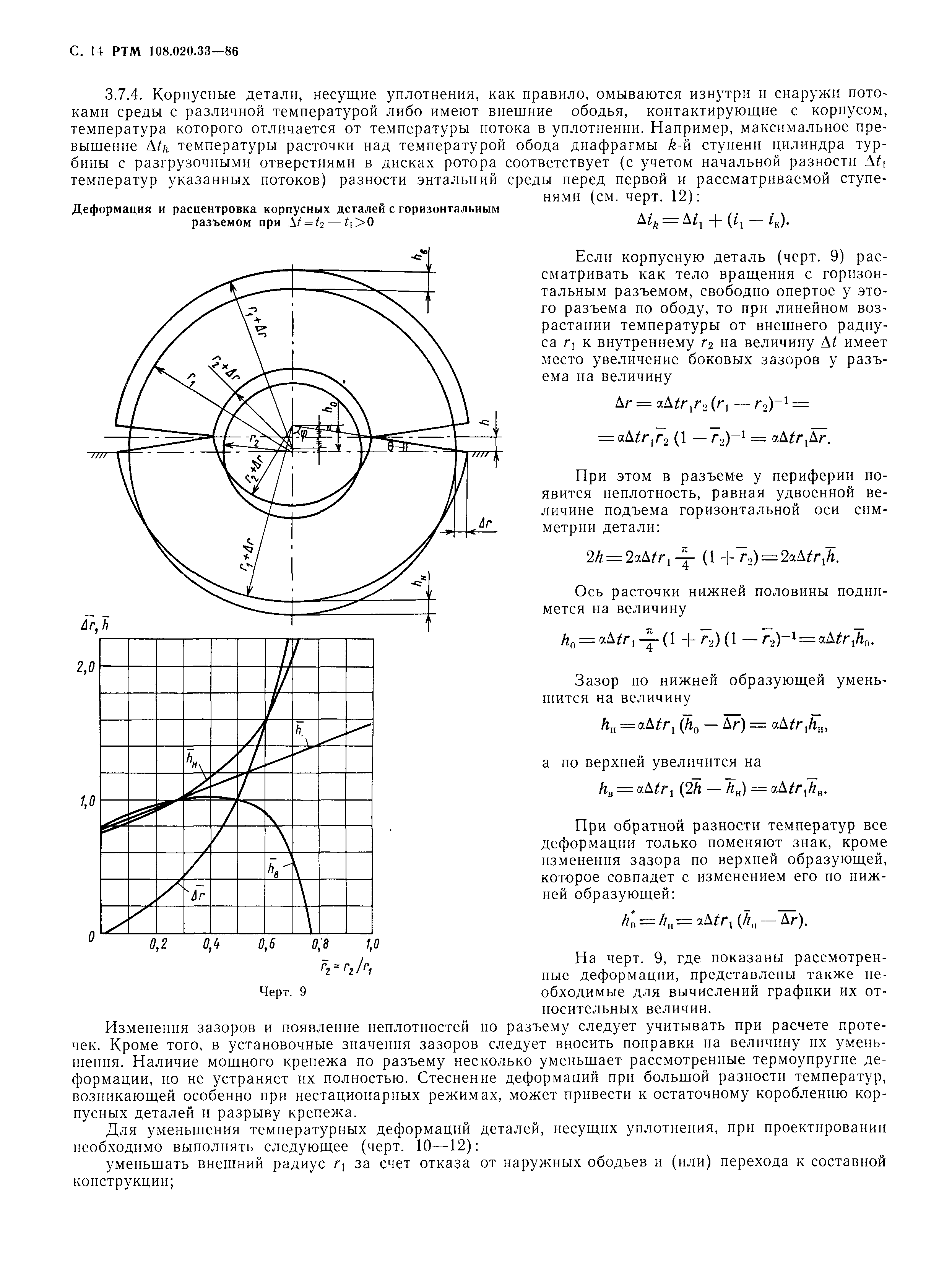 РТМ 108.020.33-86