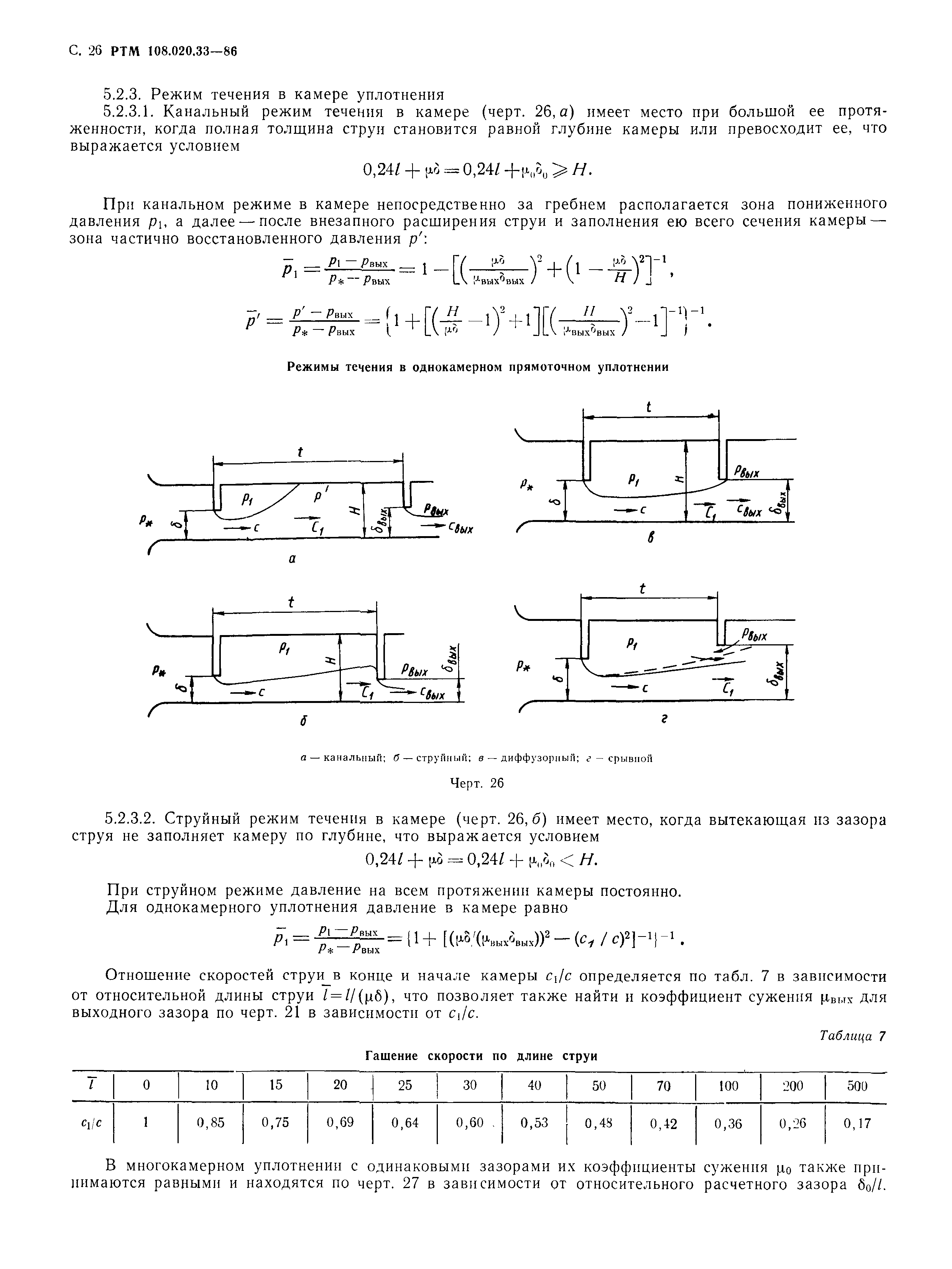 РТМ 108.020.33-86