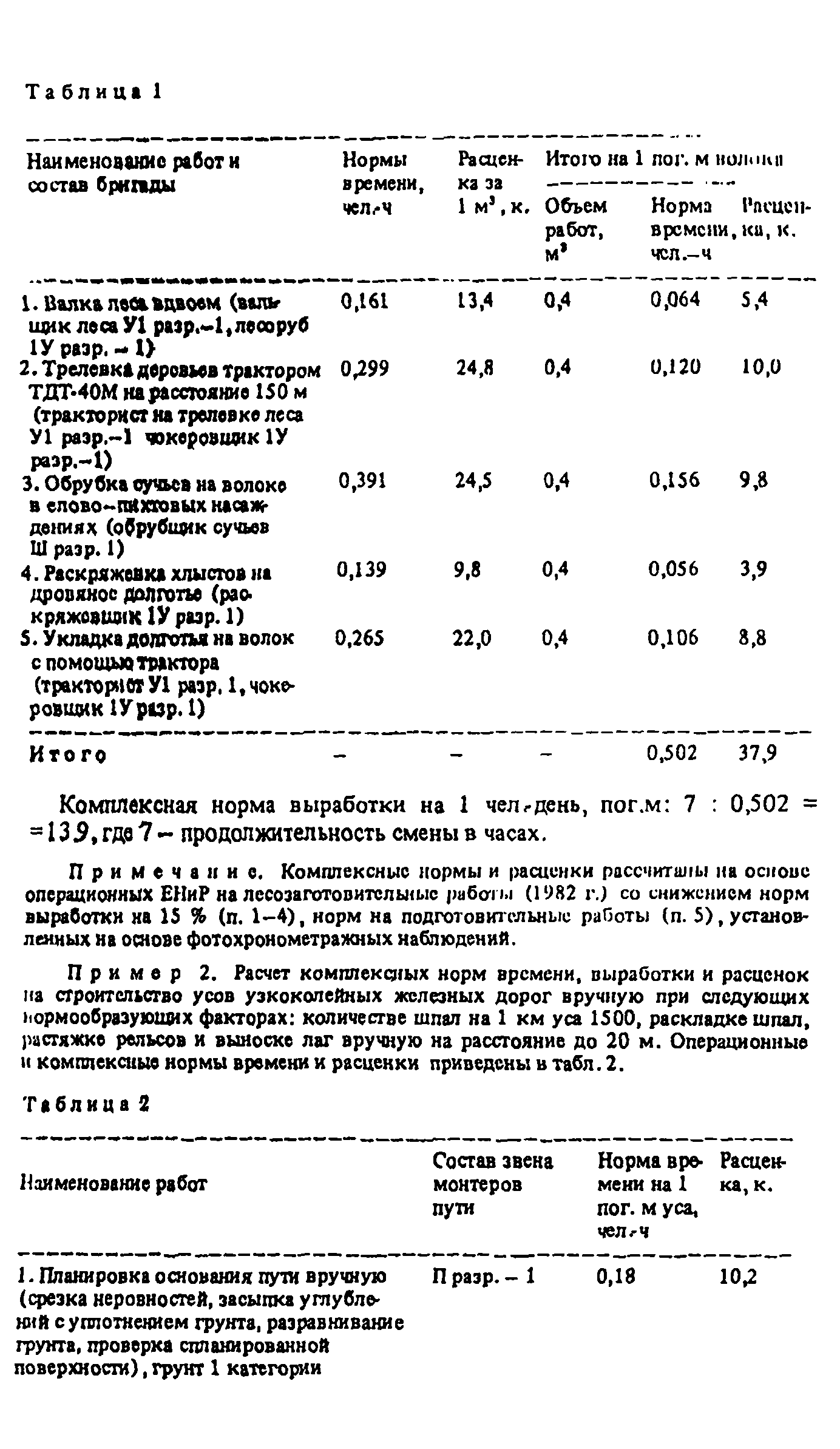 Скачать Нормы выработки (времени) и расценки на подготовительные,  вспомогательные и хозяйственные работы на лесозаготовках