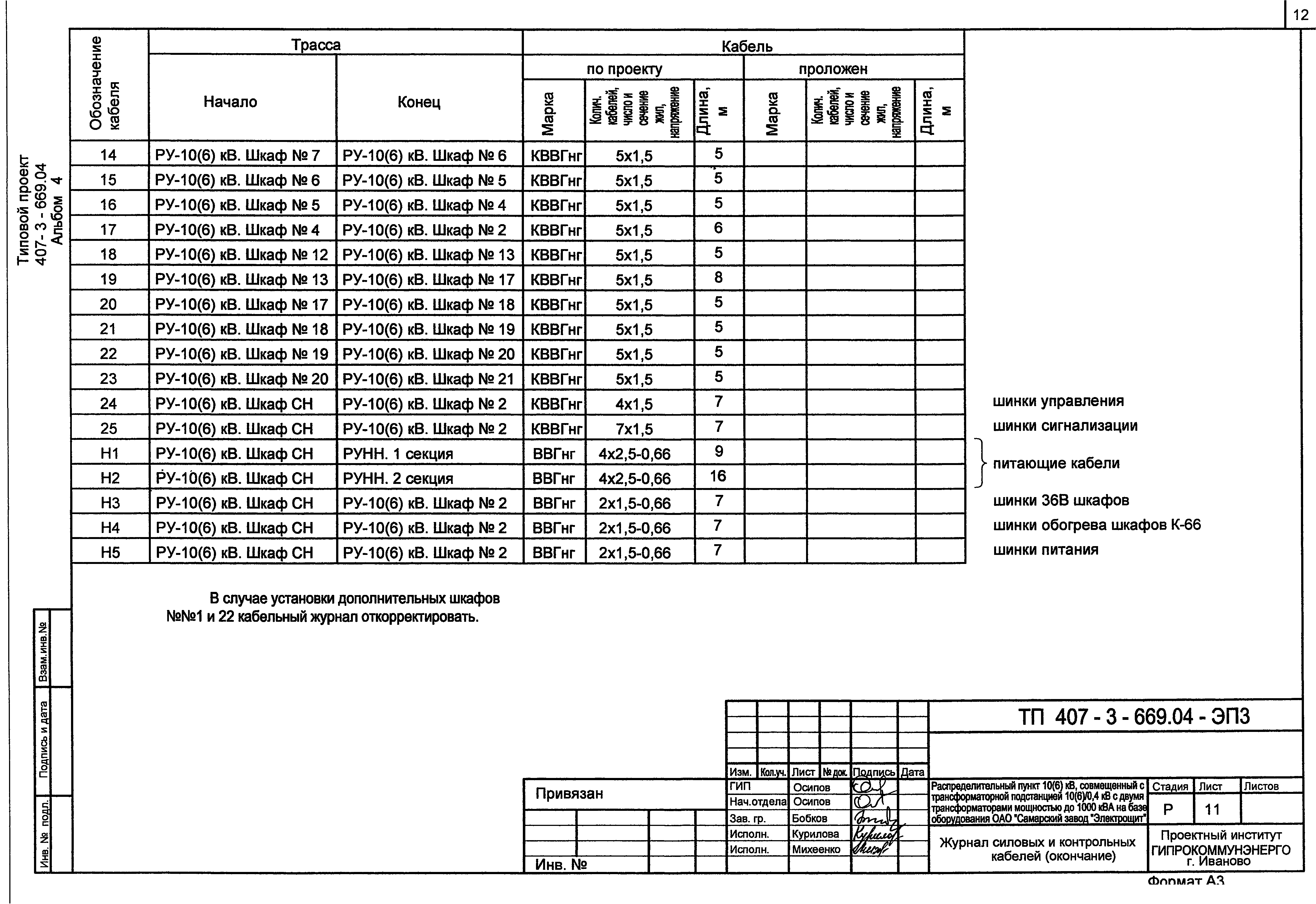 Типовой проект 407-3-669.04
