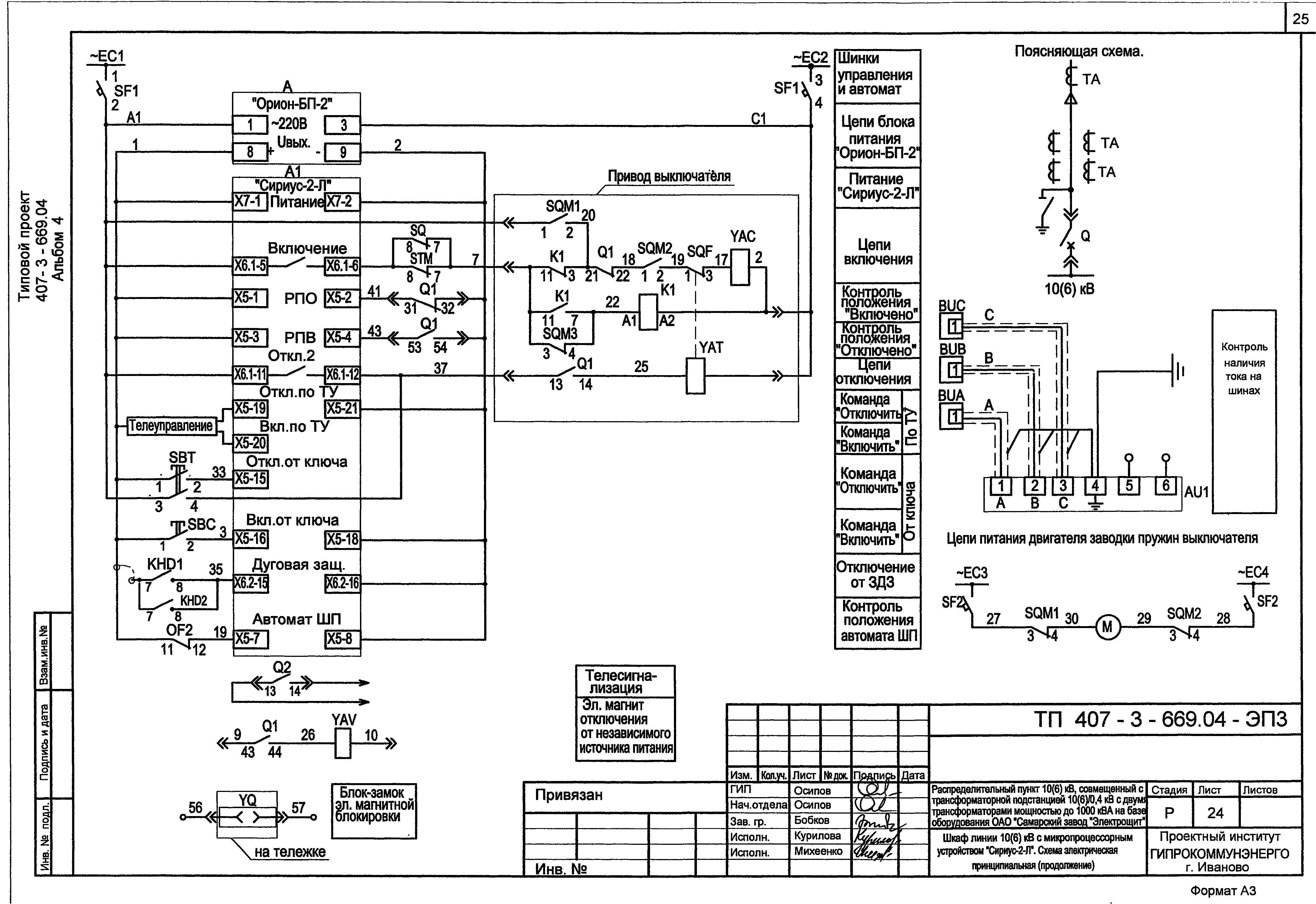 Максимальная токовая защита трансформатора