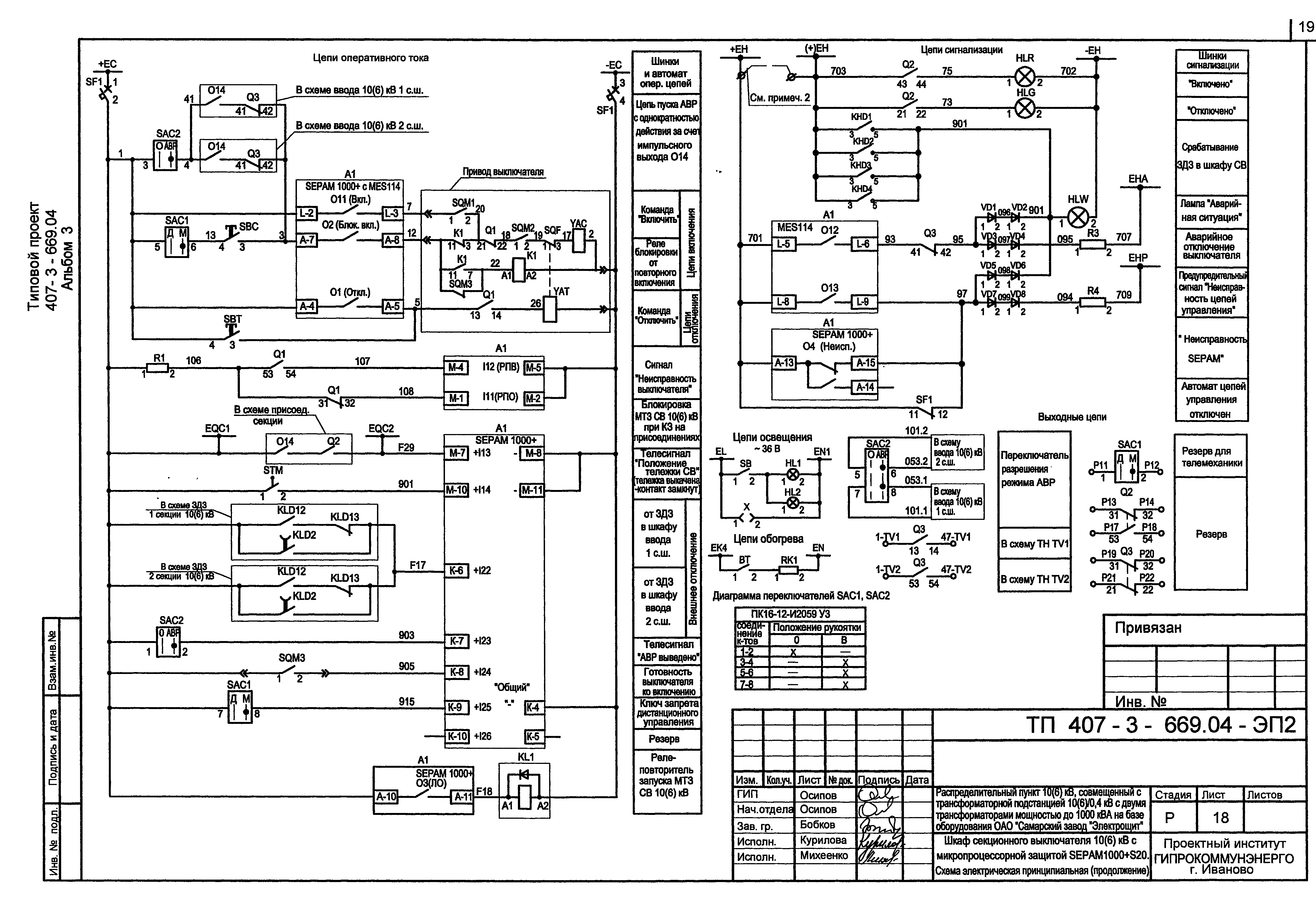 Sepam s40 схема подключения