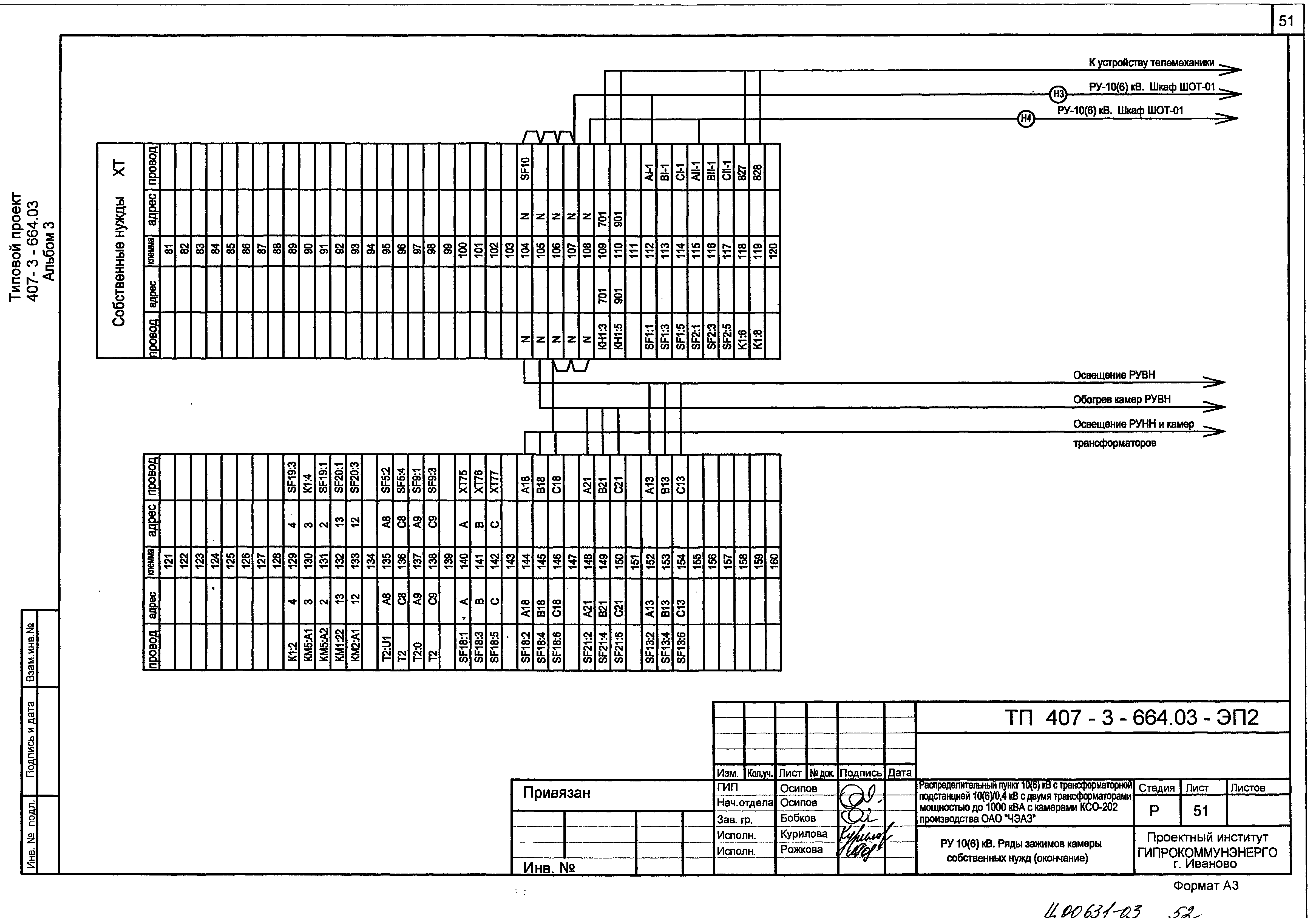 Типовой проект 407-3-664.03