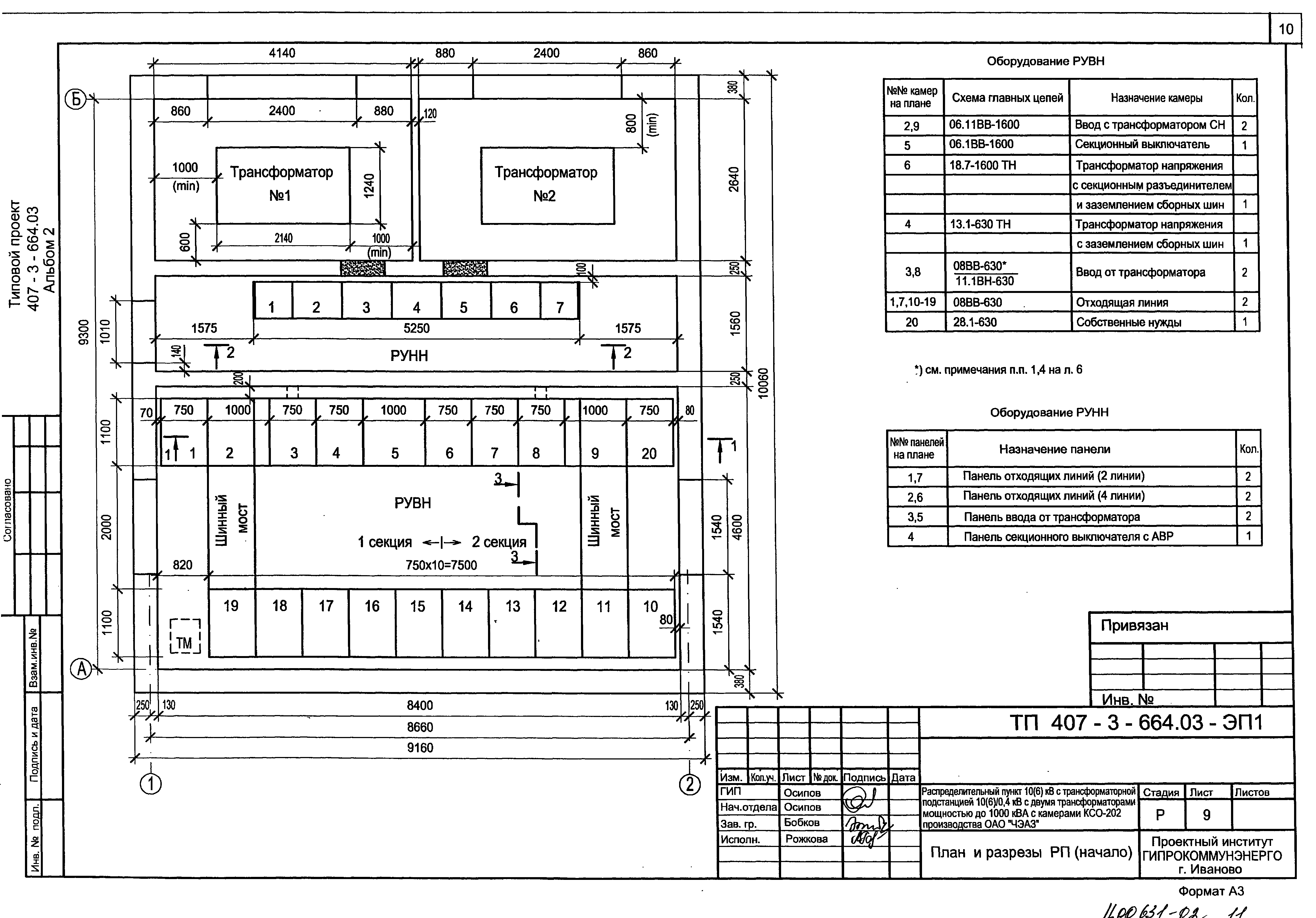 Типовой проект 407-3-664.03