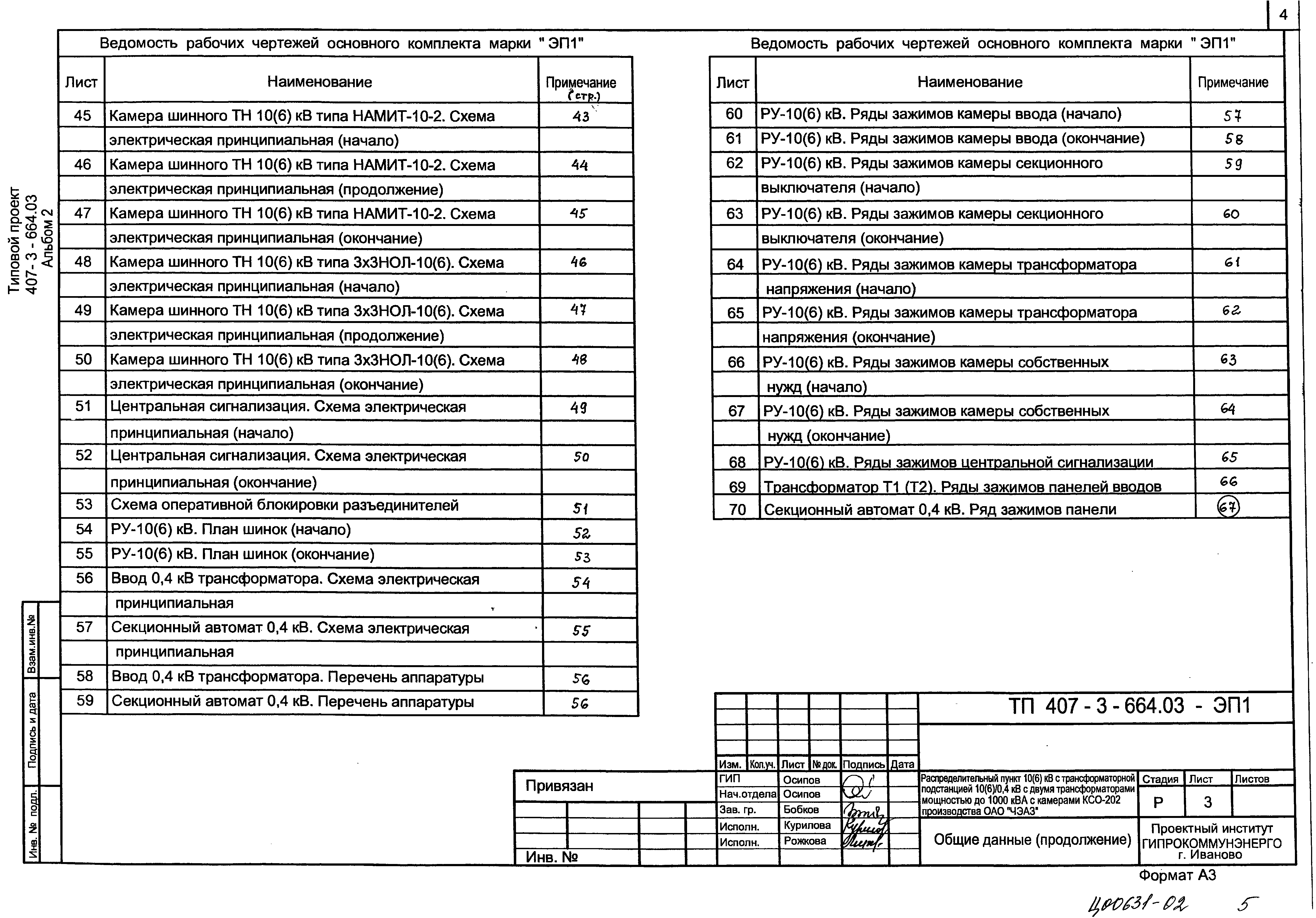 Типовой проект 407-3-664.03