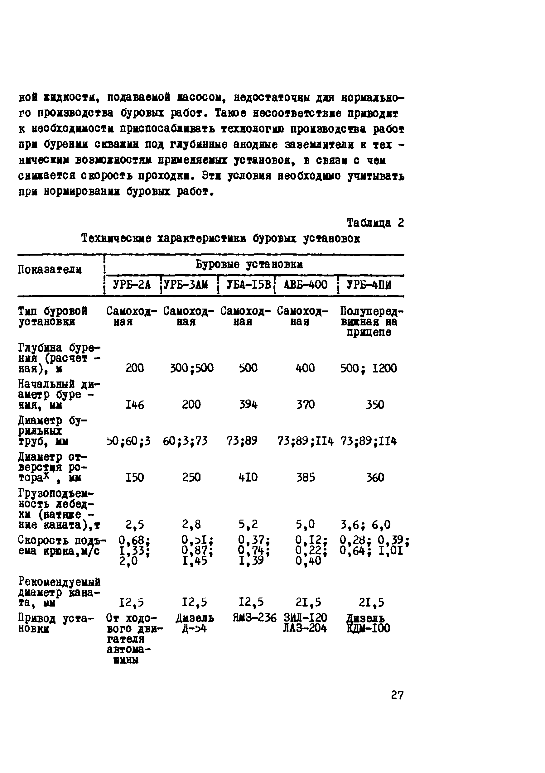 Р 253-76