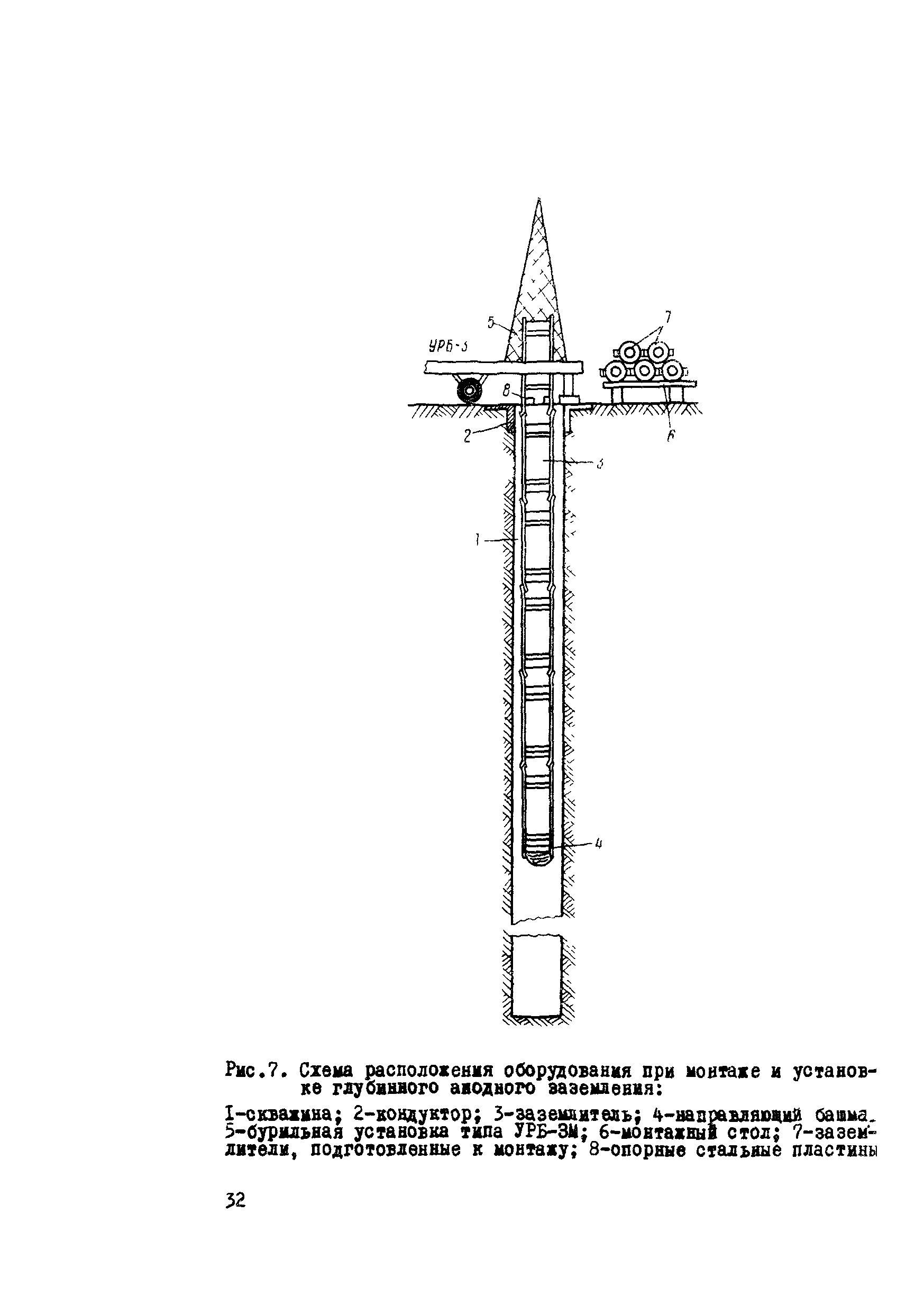 Р 253-76