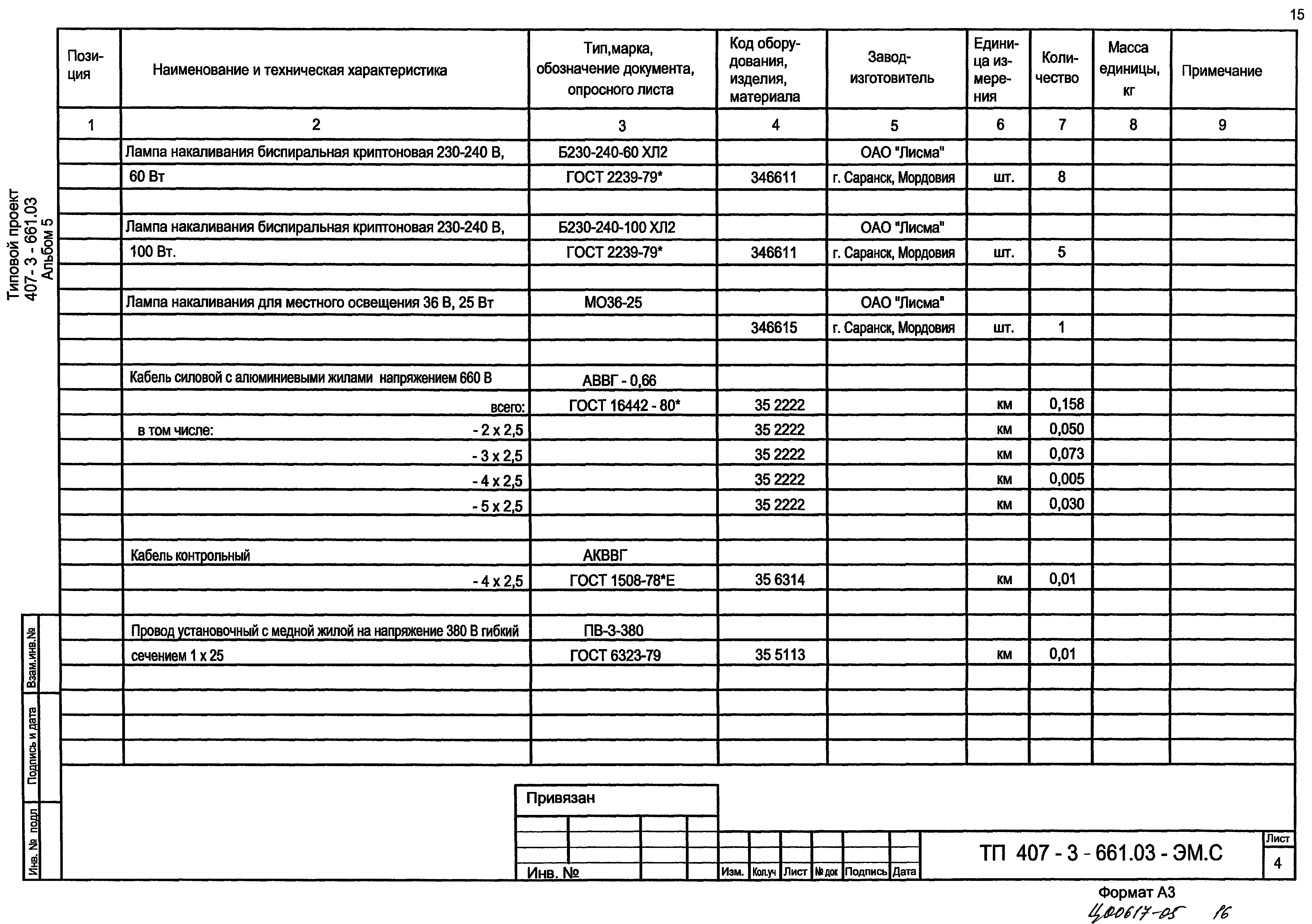 опросный лист на шкаф управления насосом