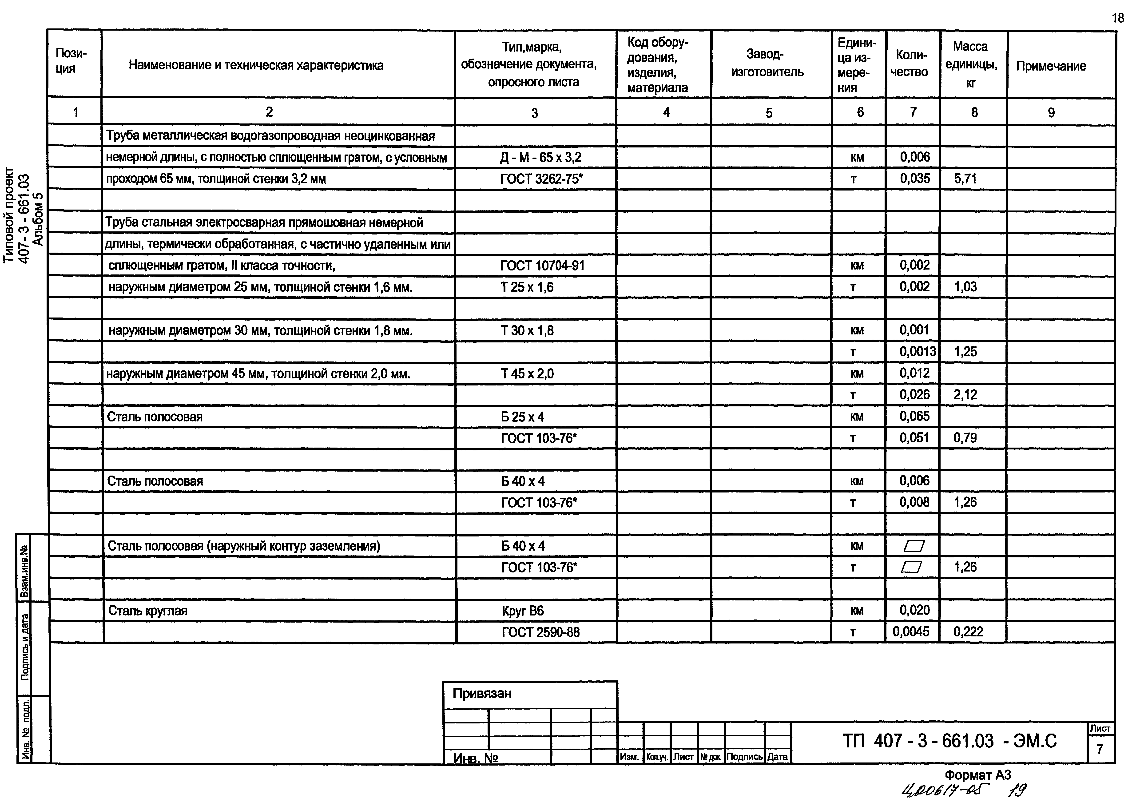 Типовой проект 407-3-661.03