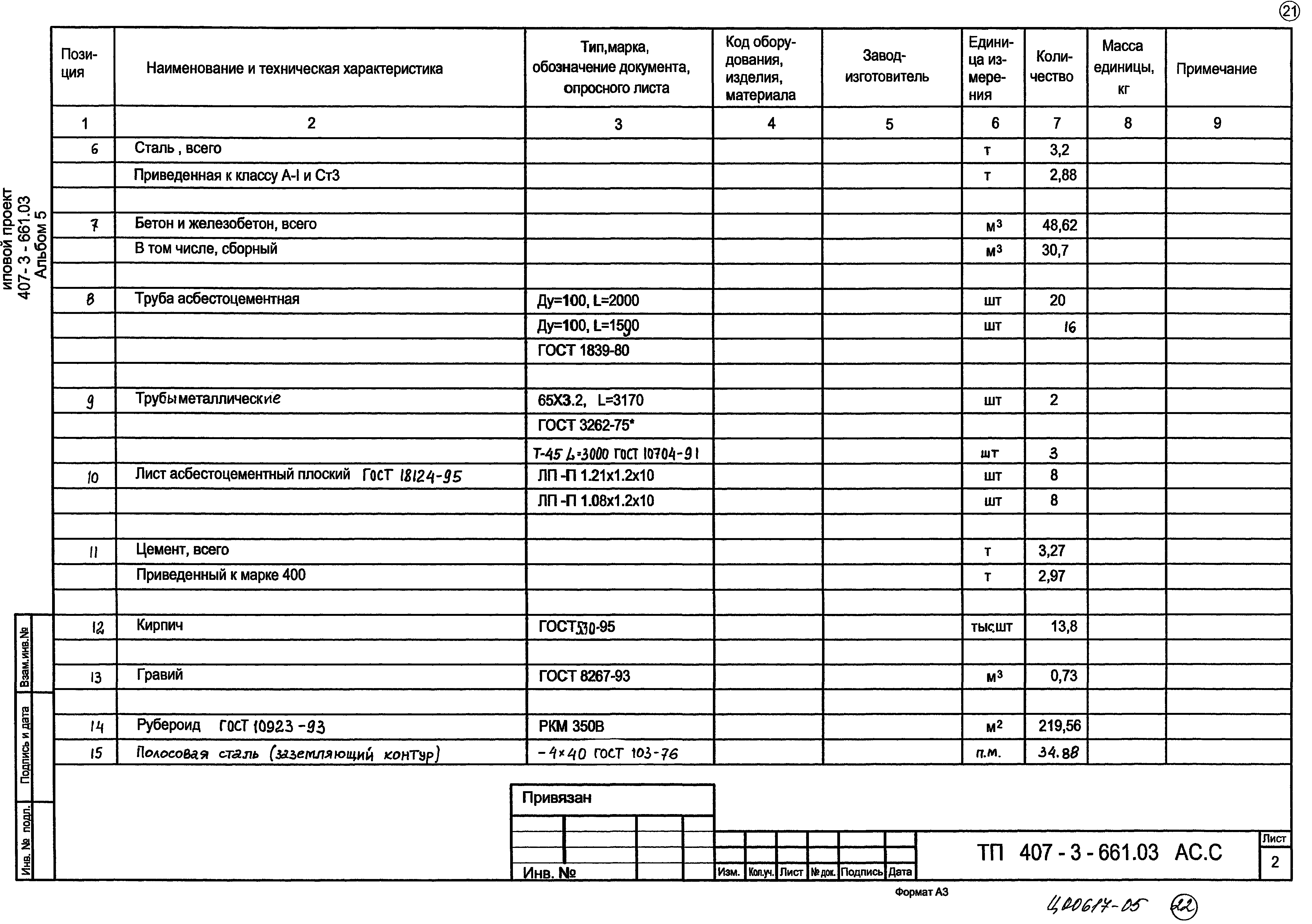 Типовой проект 407-3-661.03