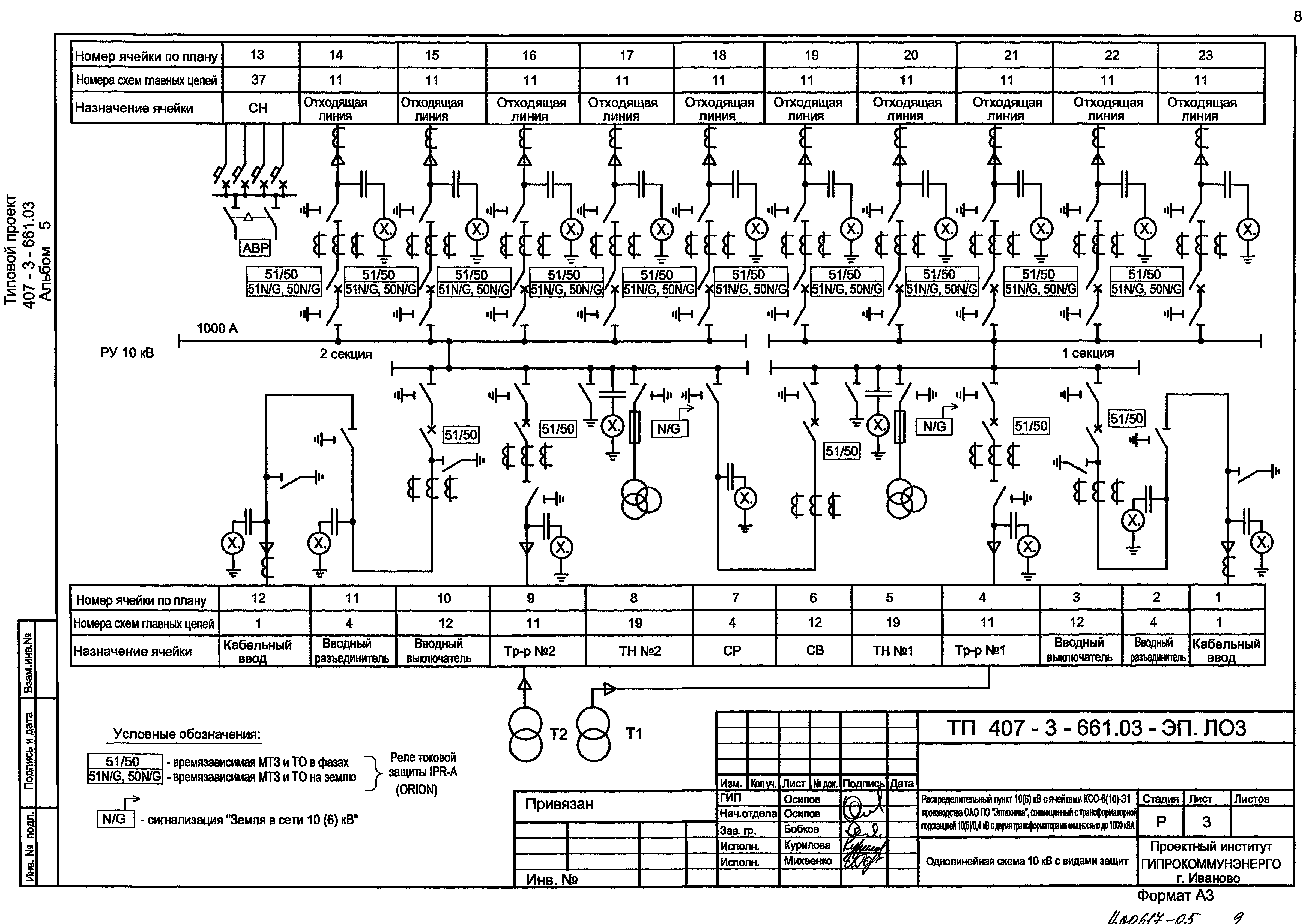 Типовой проект 407-3-661.03