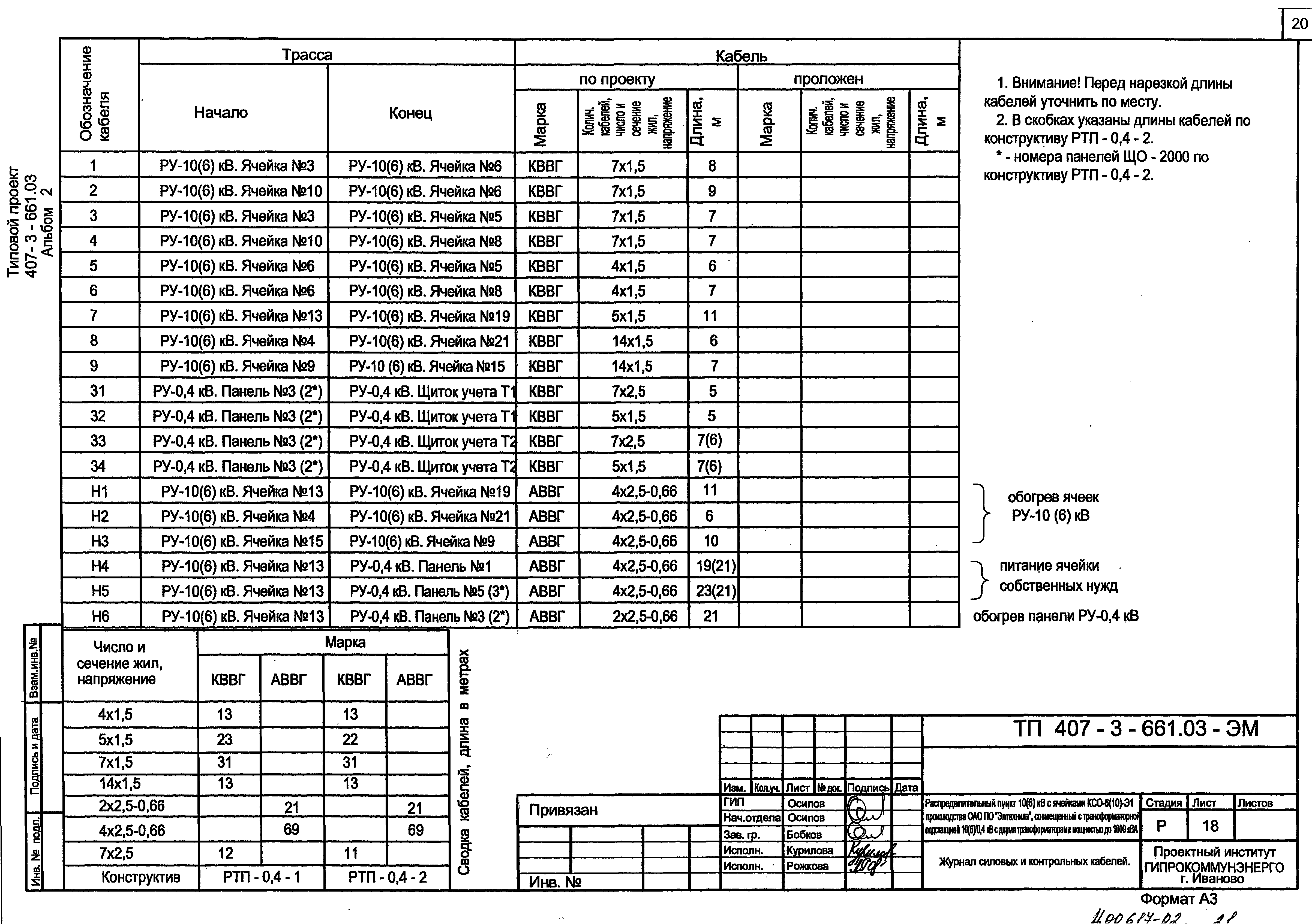 Типовой проект 407-3-661.03