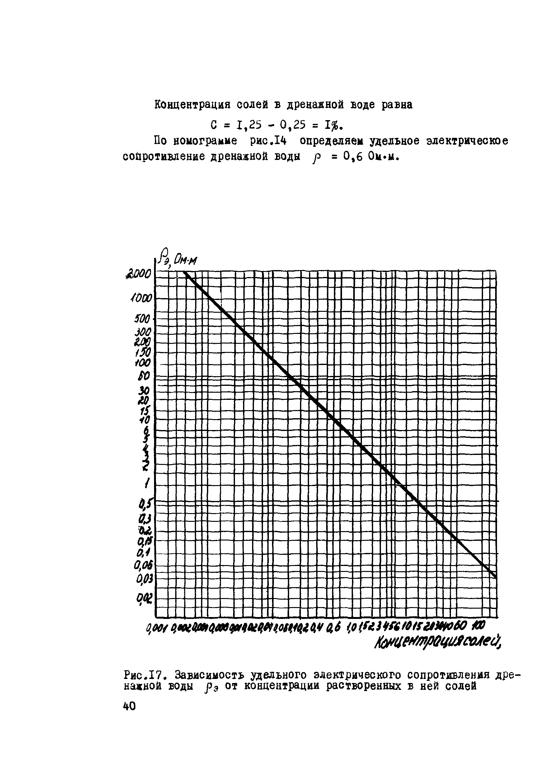 Р 154-77