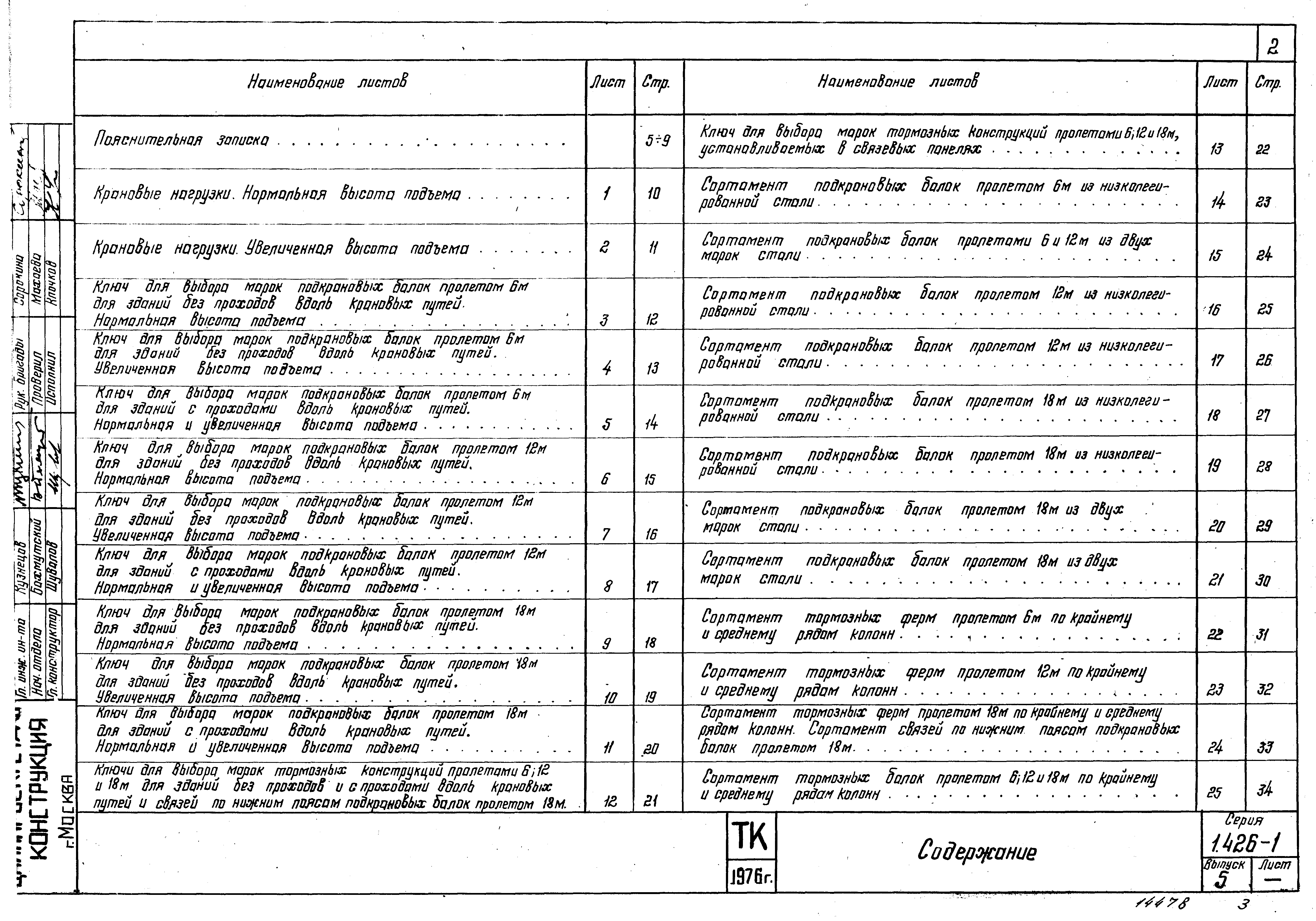 Серия 1.426-1