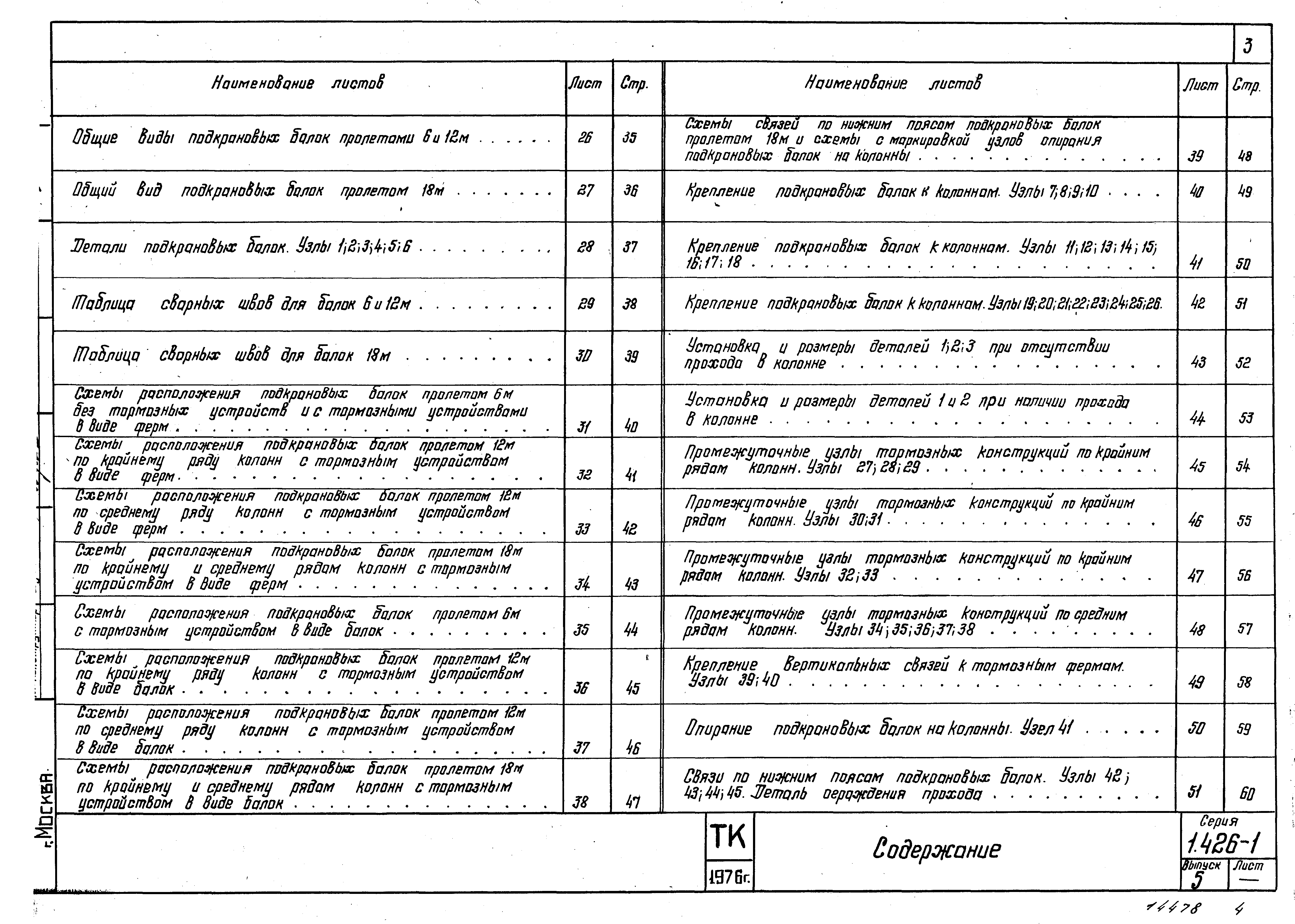 Серия 1.426-1